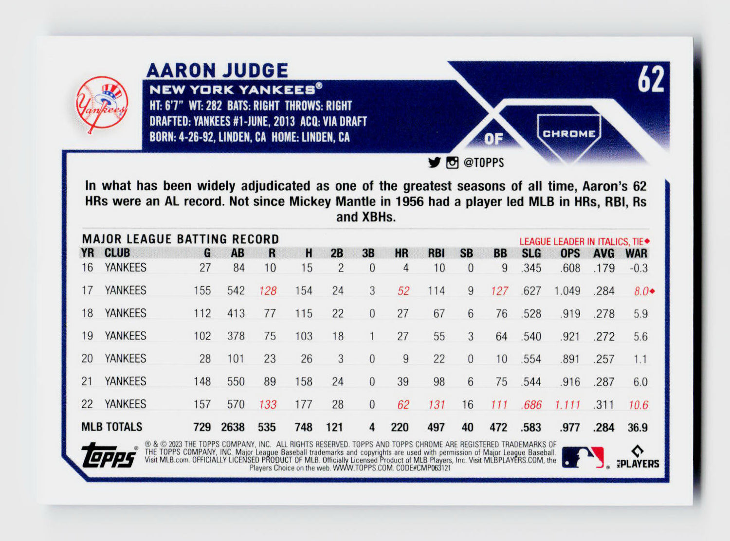 2023 Topps Chrome #62 Aaron Judge Blue Refractor /150