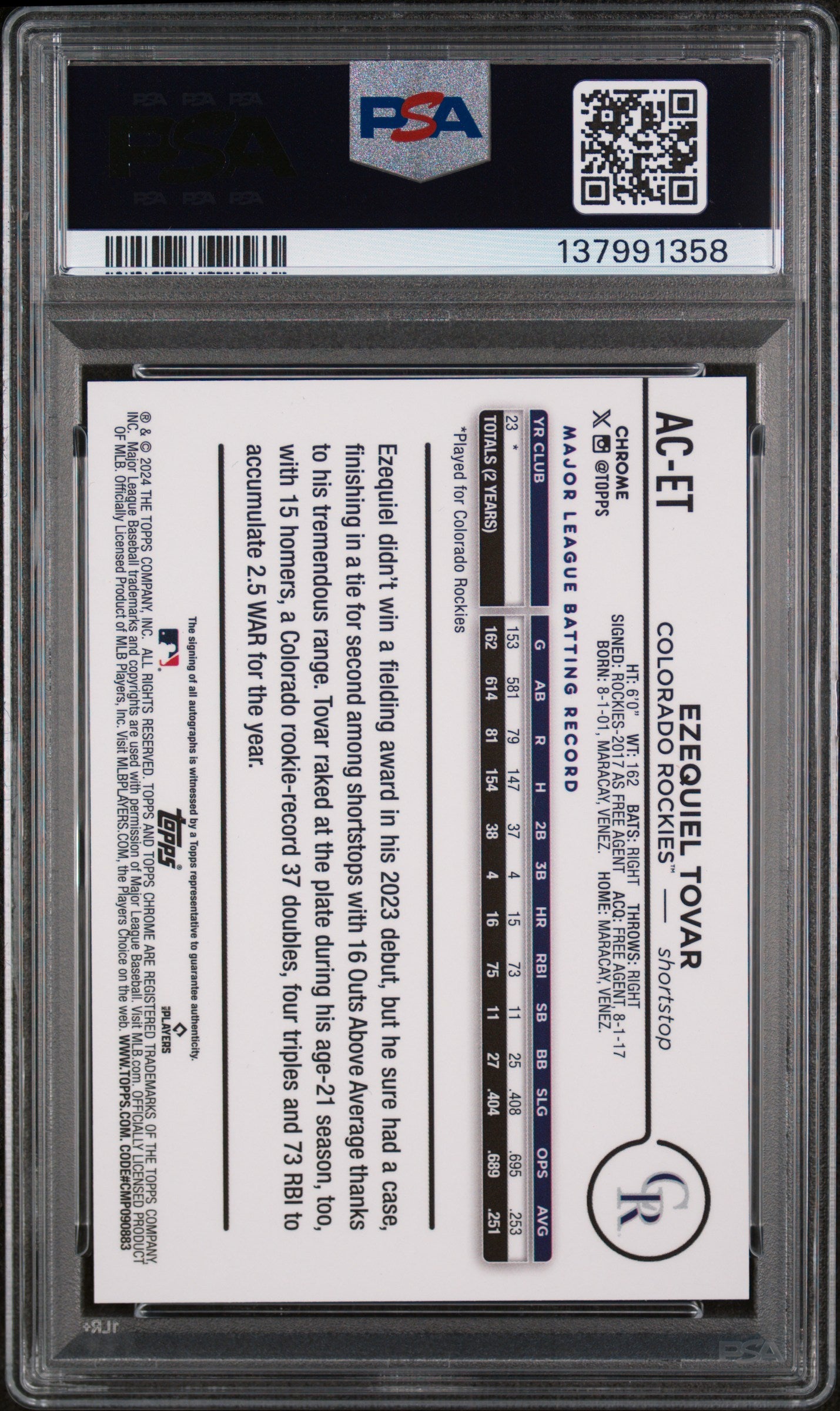2024 Topps Chrome Update Chrome Baseball Update Series Autographs Blue Raywave Ezequiel Tovar #ACET /150 PSA 10