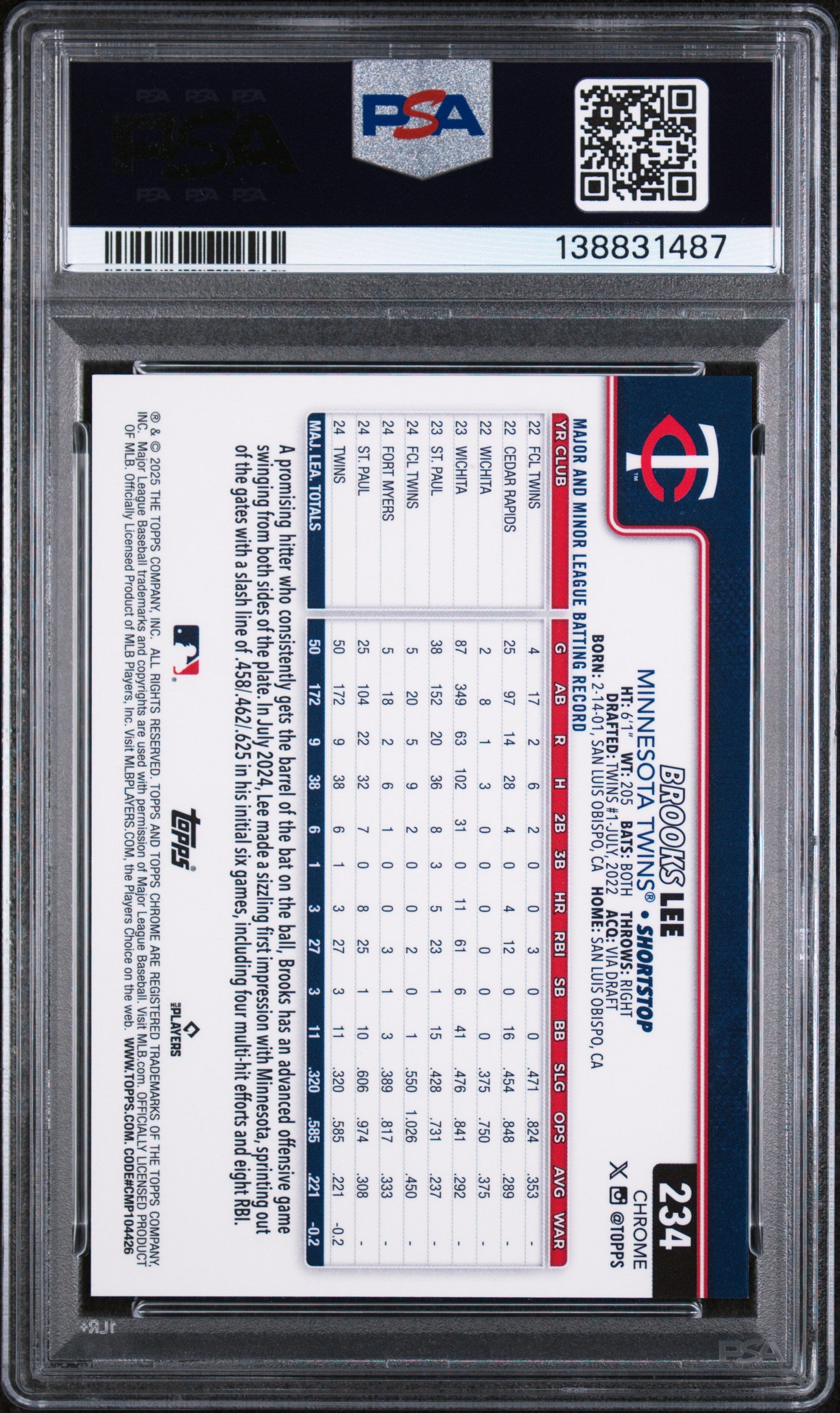 2025 Topps Chrome Red Refractor Brooks Lee #234 /5 PSA 9