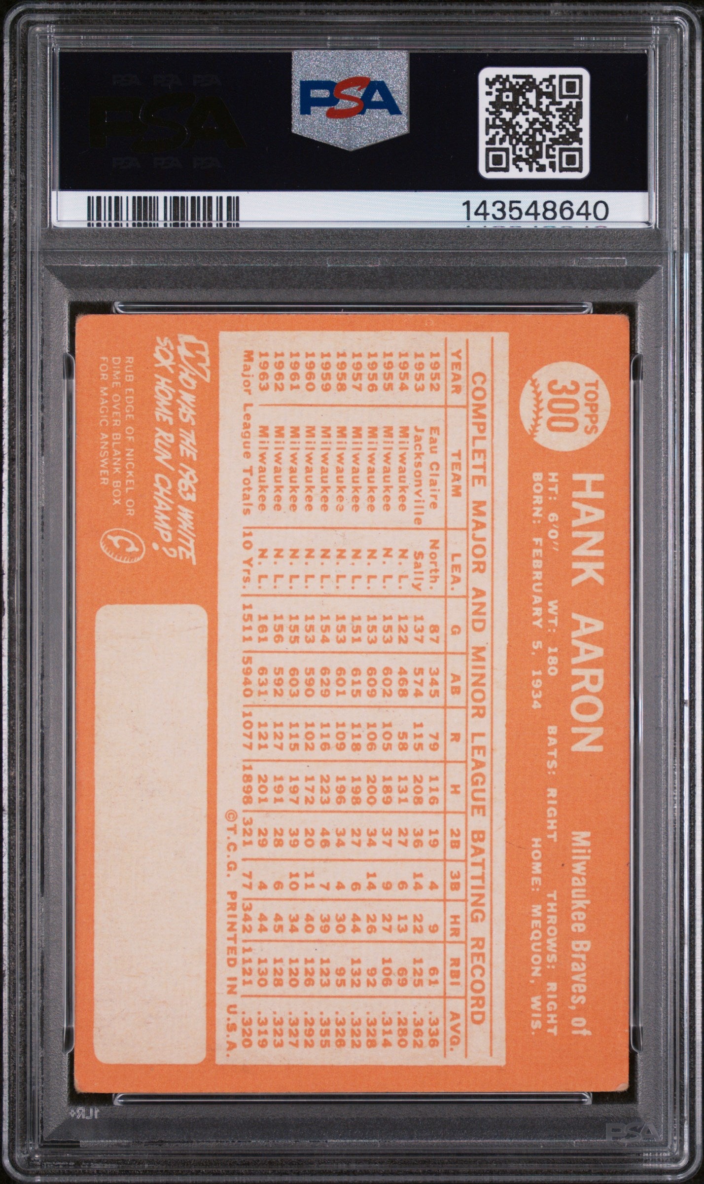 1964 Topps Hank Aaron #300 PSA 1