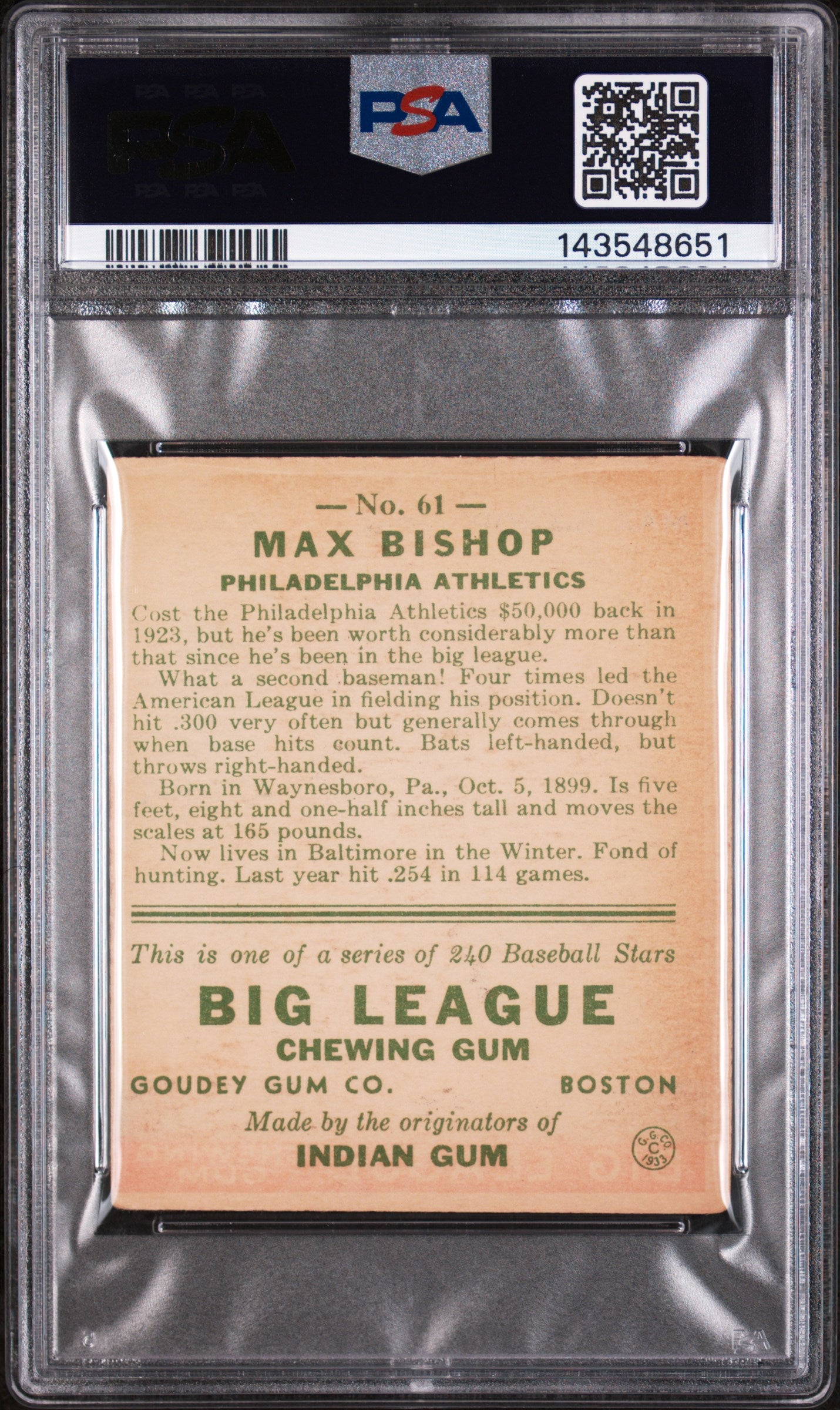 1933 Goudey Heads-Up Max Bishop #61 PSA 3