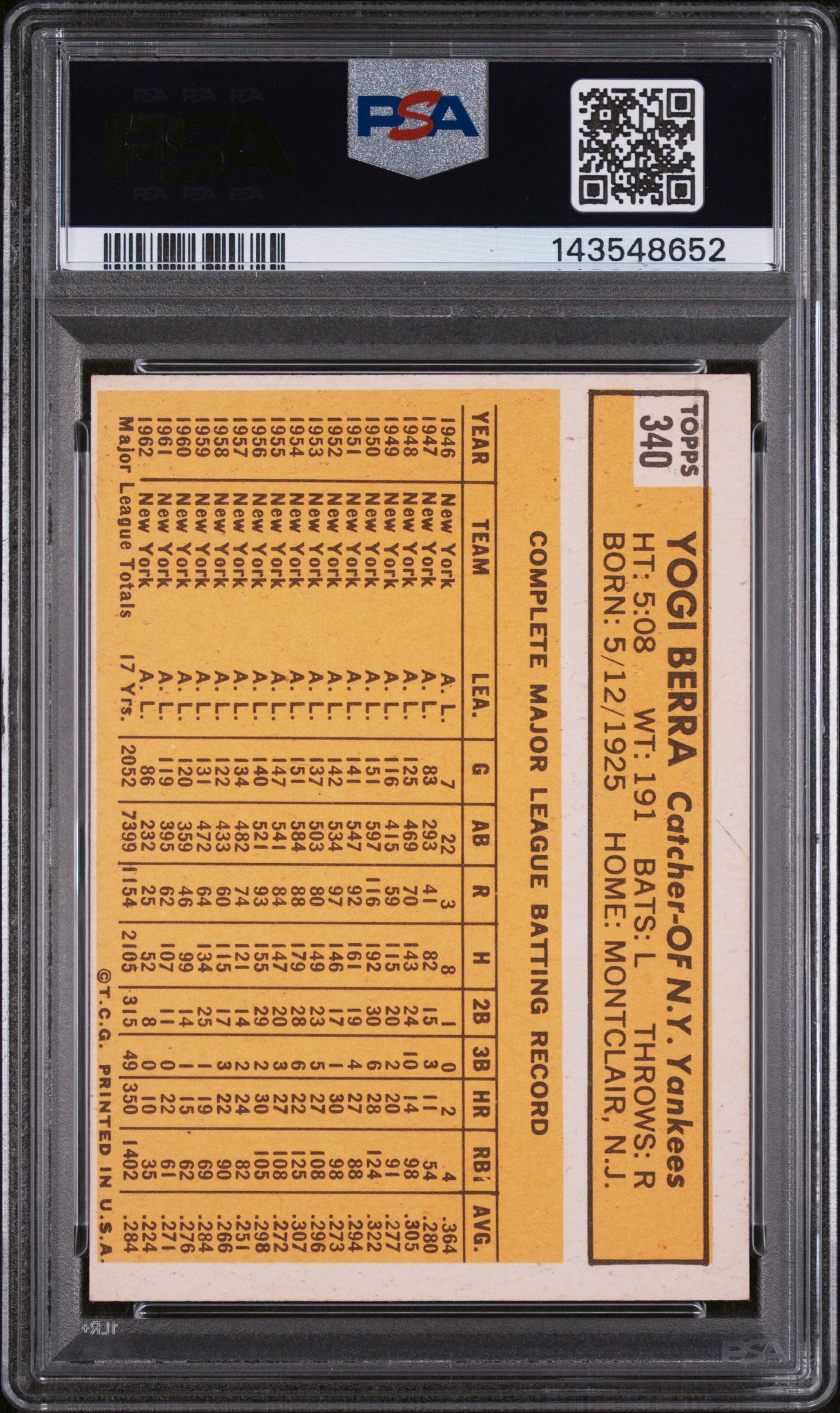 1963 Topps Yogi Berra #340 PSA 5