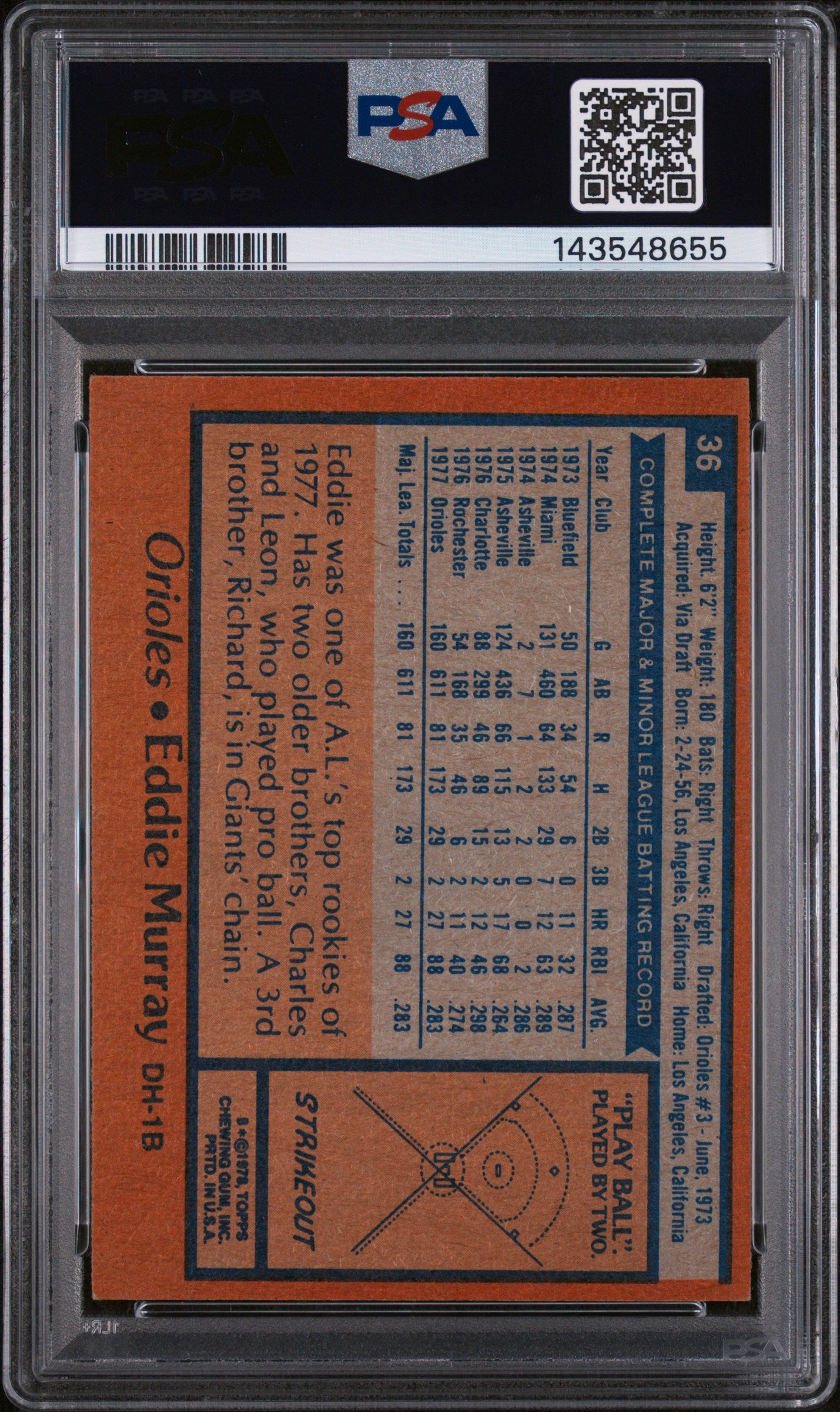 1978 Topps Eddie Murray #36 PSA 5