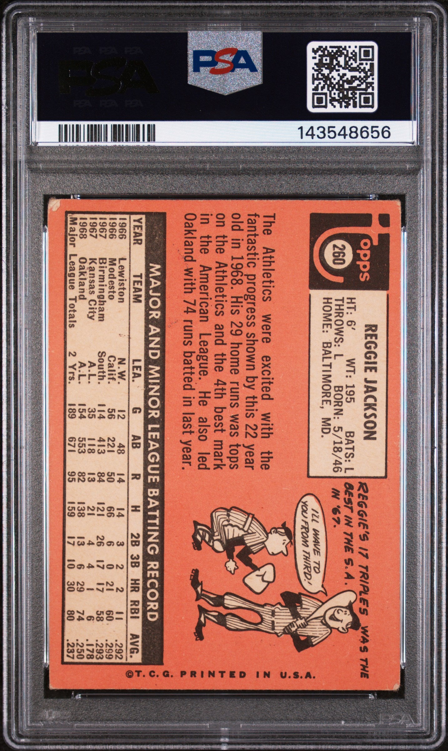 1969 Topps Reggie Jackson #260 PSA 3