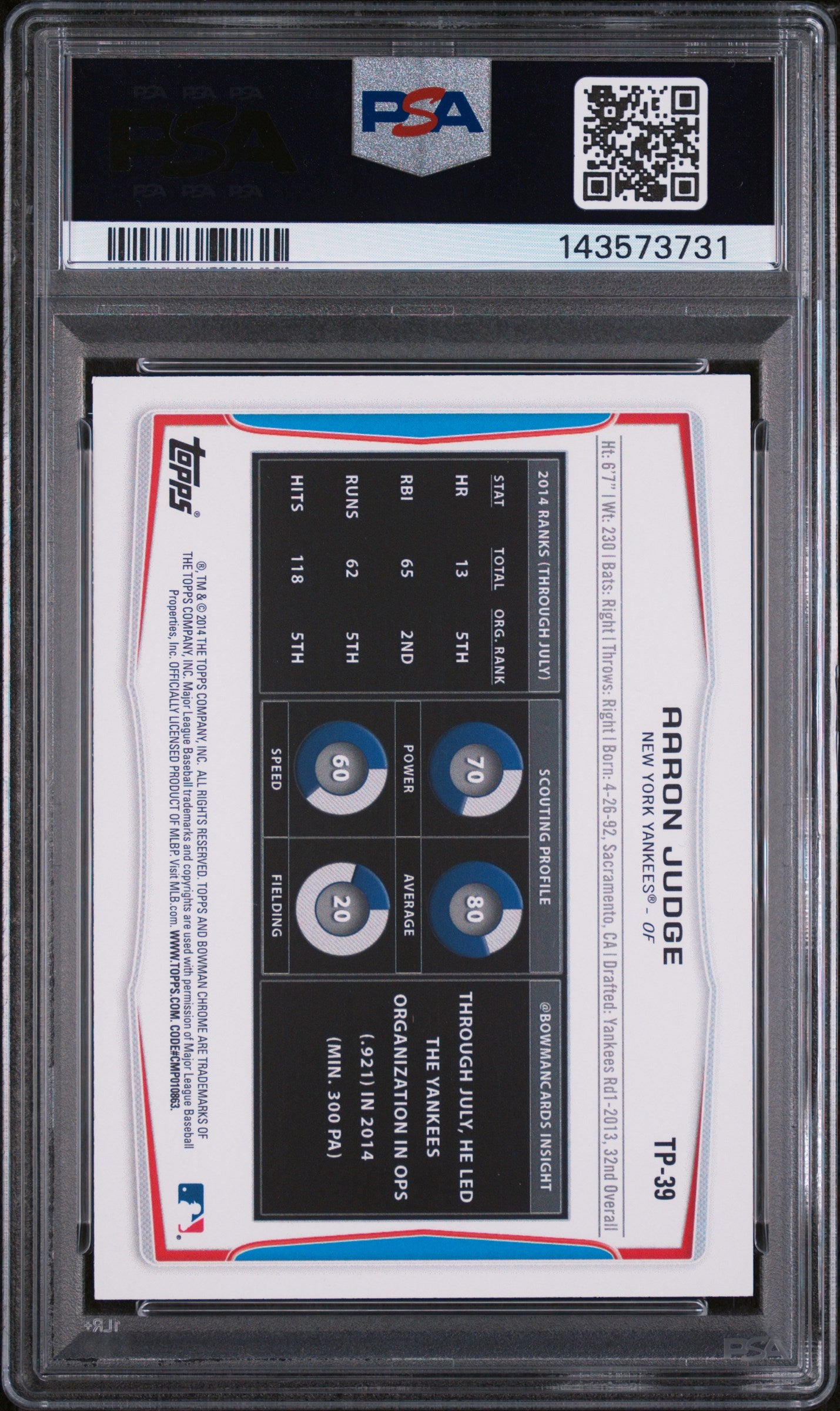2014 Bowman Draft Top Prospects Asia Black Aaron Judge #TP39 PSA 8