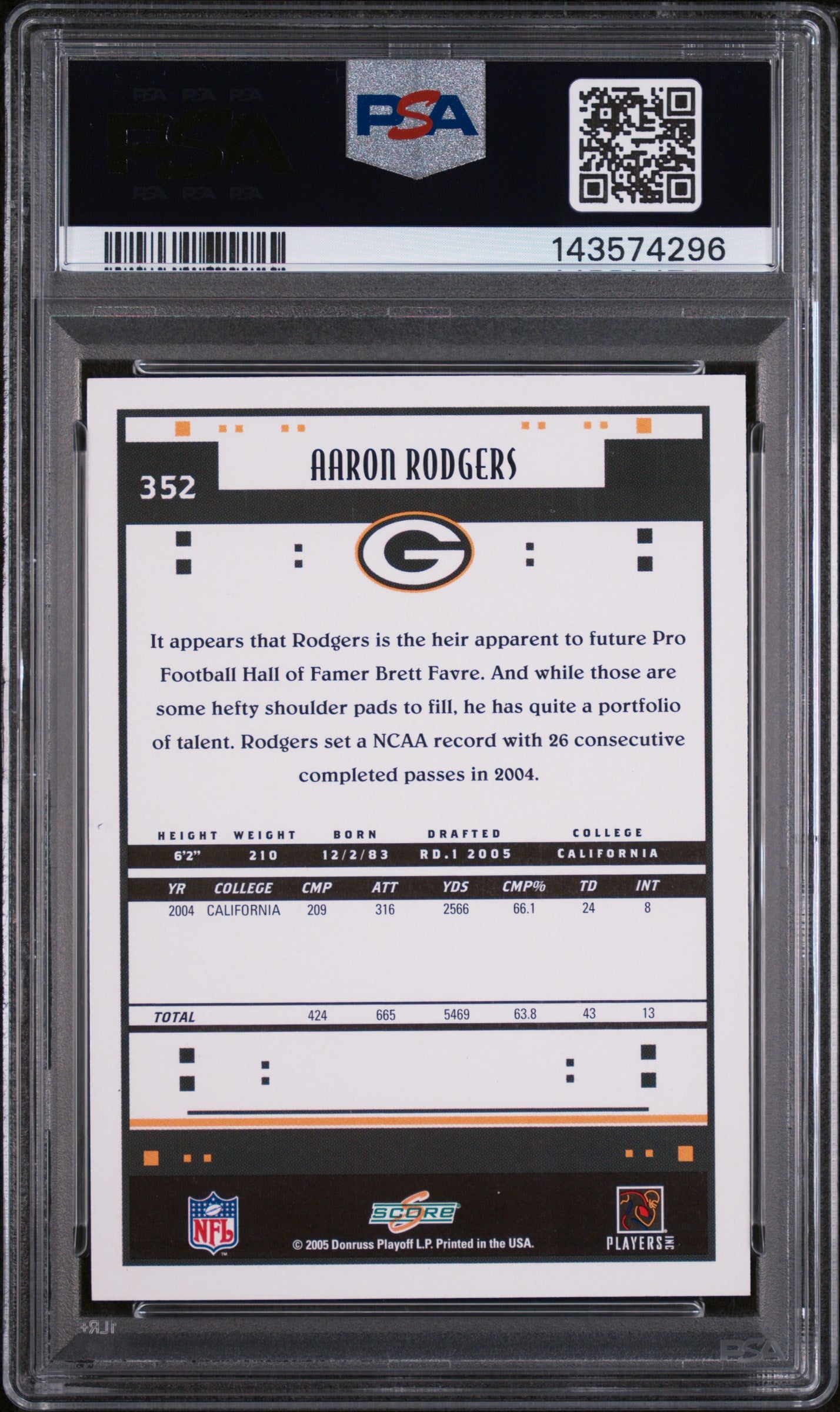 2005 Score Aaron Rodgers #352 PSA 8