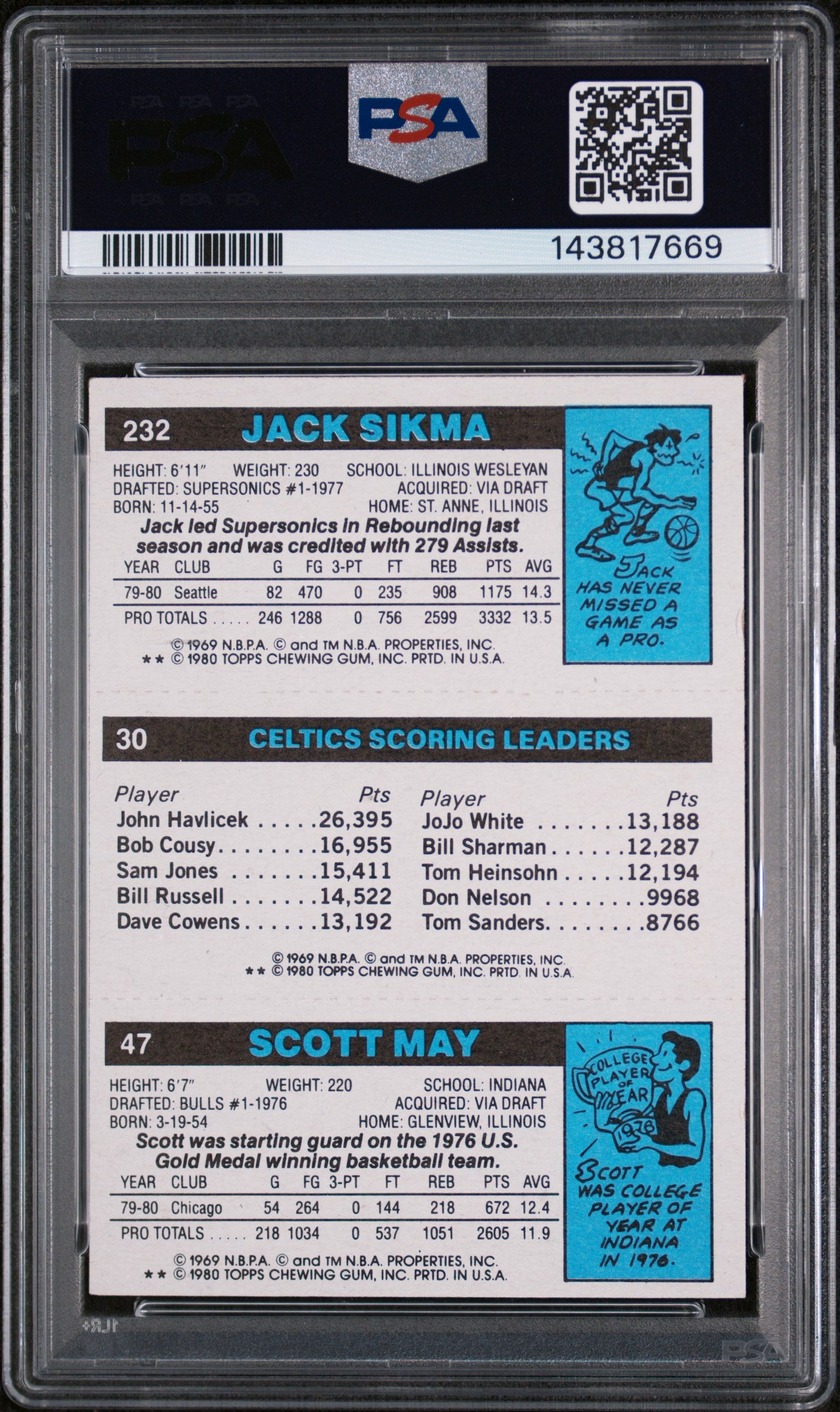 1980 Topps Scoring Leader Jack Sikma/Larry Bird/Scott May PSA 5