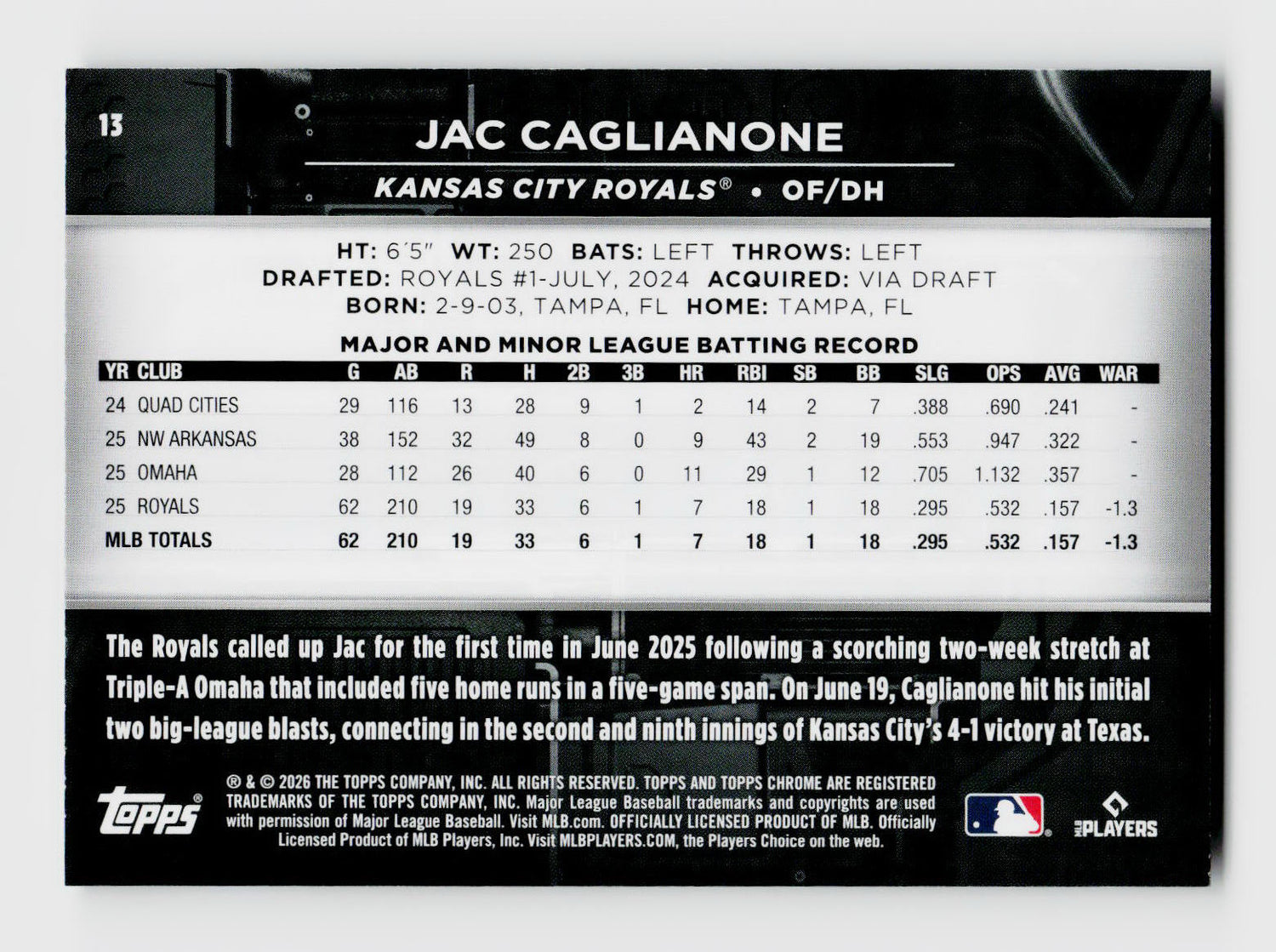 2026 Topps Chrome Black #13 Jac Caglianone Rookie RC Variation SSP