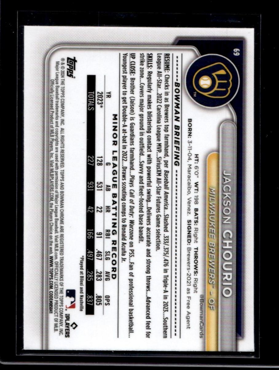 2023 Bowman Chrome Jackson Chourio #69 RC Green /99