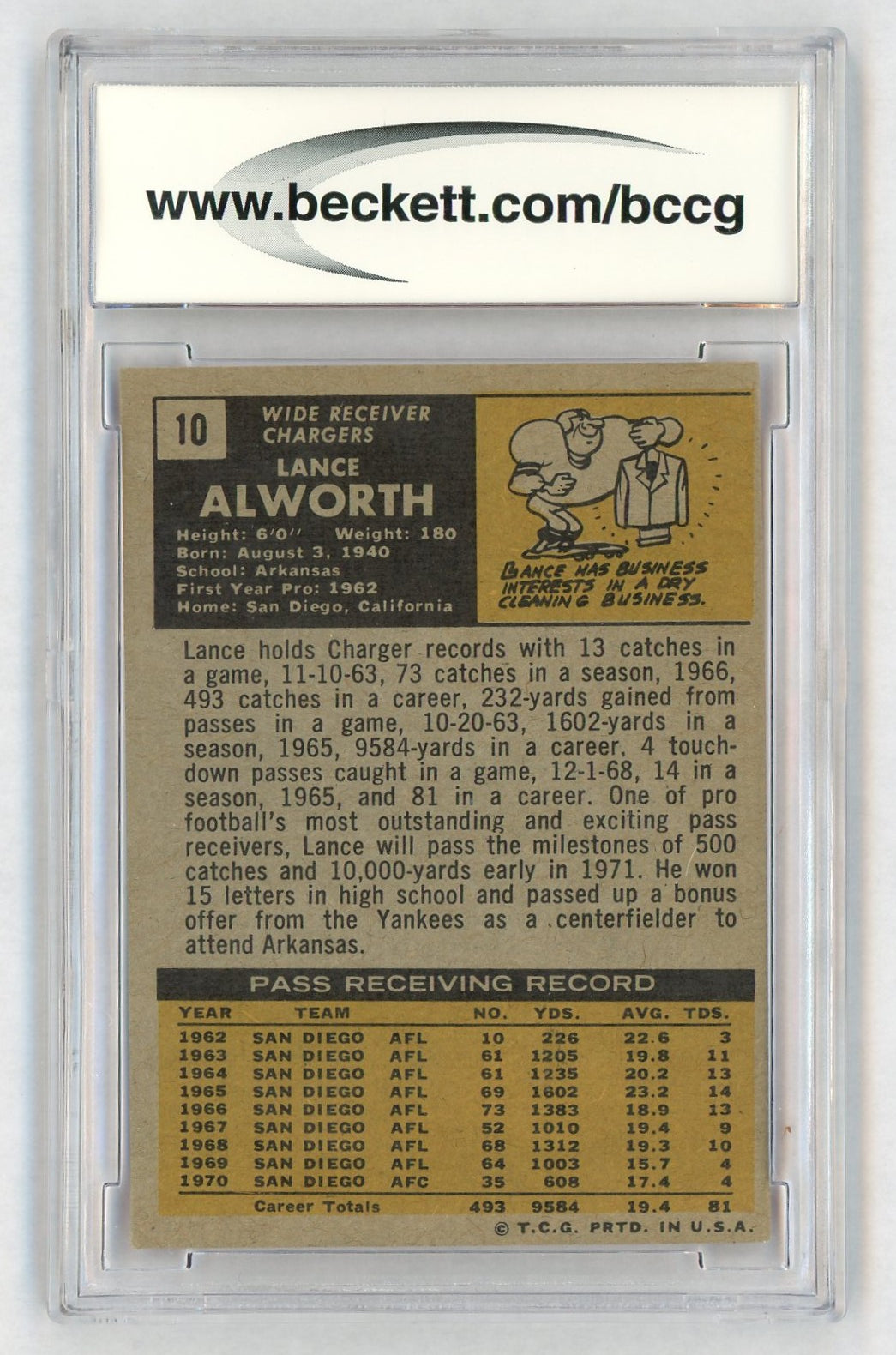 1971 Topps Lance Alworth #10 BCCG 8
