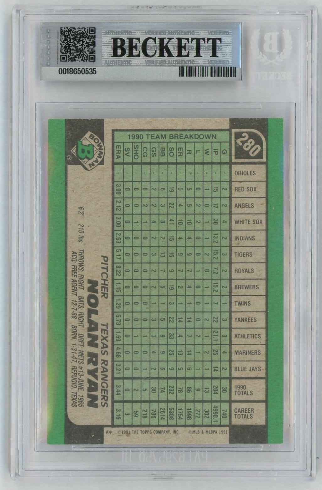 1991 Bowman #280 Nolan Ryan BGS 8.5