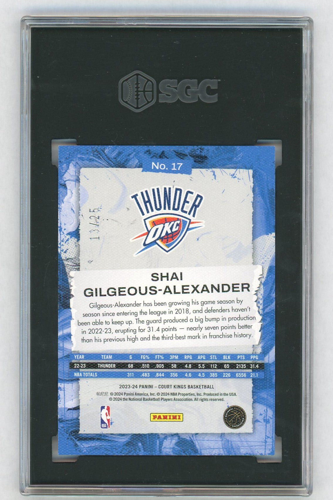 2023-24 Court Kings #17 Shai Gilgeous-Alexander Jade SP /25 SGC 10