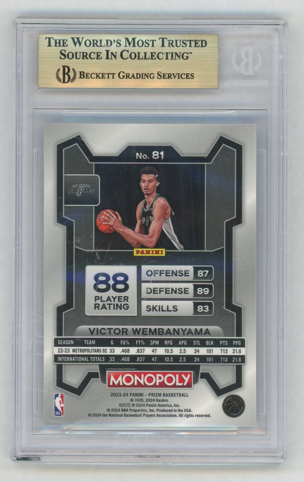 2023-24 Prizm Monopoly #81 Victor Wembanyama Rookie RC BGS 9.5