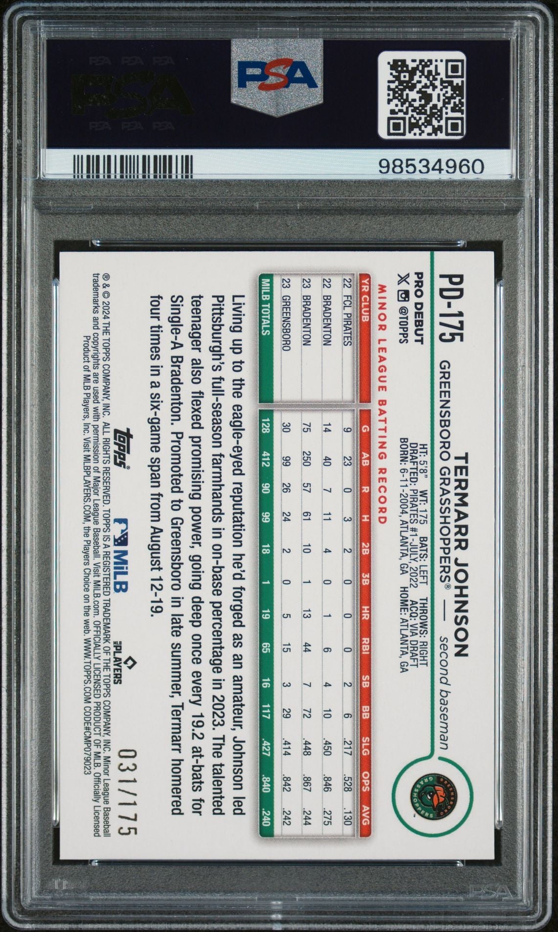 2024 Topps Pro Debut Sparkle Foil Termarr Johnson #PD175 /175 PSA 10
