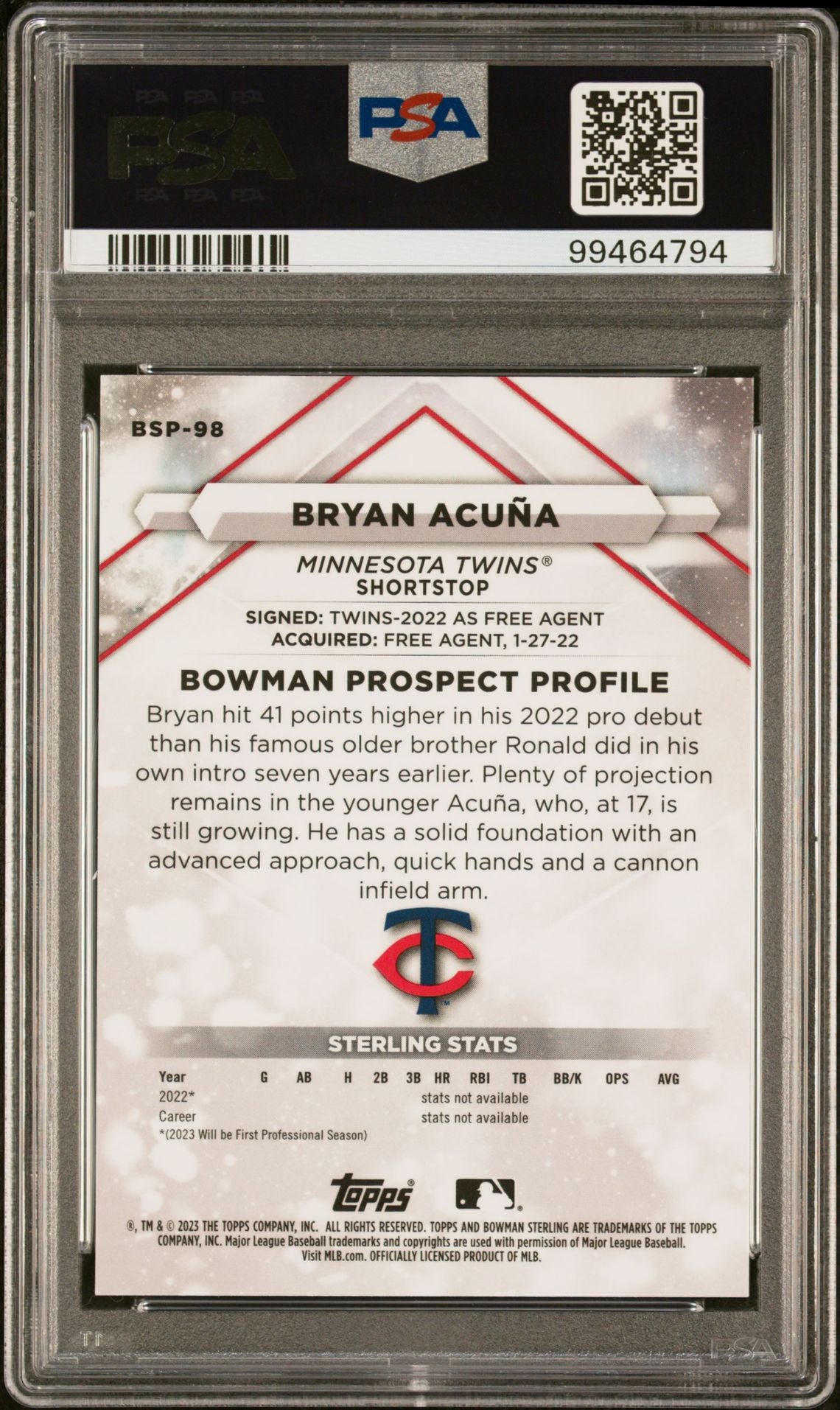 2023 Bowman Sterling #BSP98 Bryan Acuna Blue Refractor PSA 8