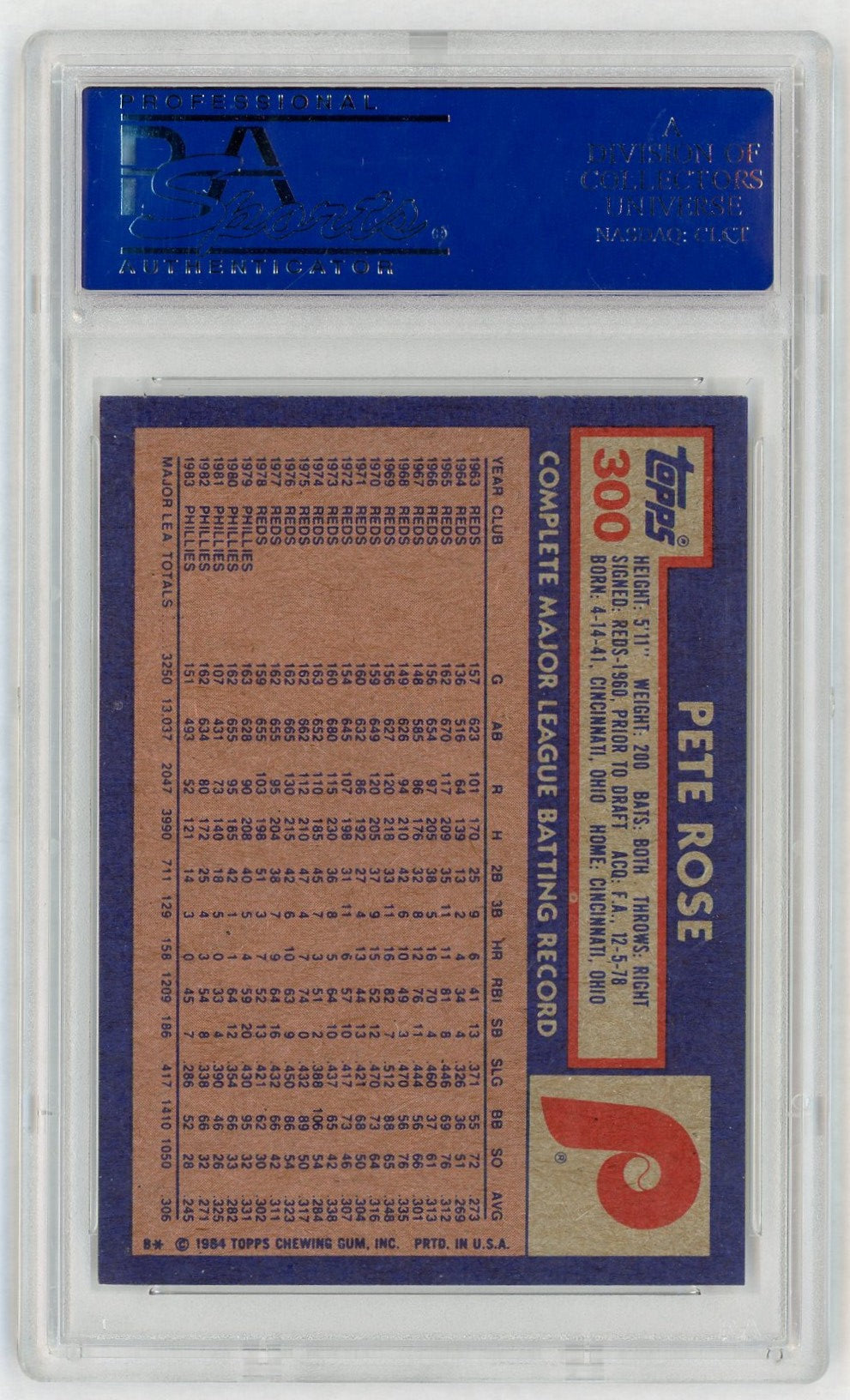 1984 Topps Pete Rose #300 PSA 8