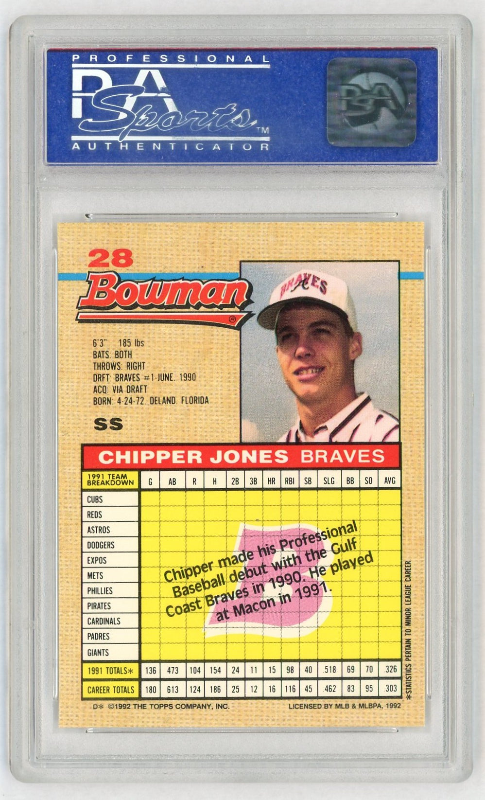 1992 Bowman Chipper Jones #28 PSA 8