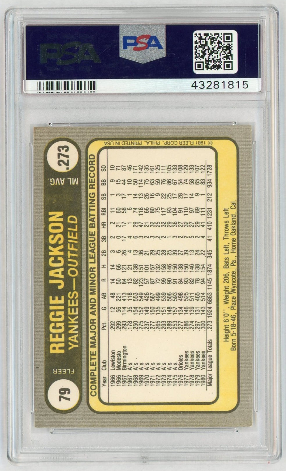 1981 Fleer Batting Reggie Jackson #79A PSA 8