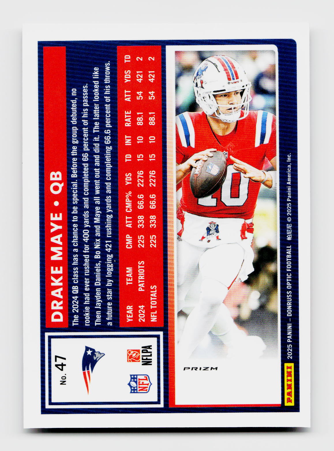 2025 Donruss Optic #47 Drake Maye 100 Emoji Rokie RC Prizm