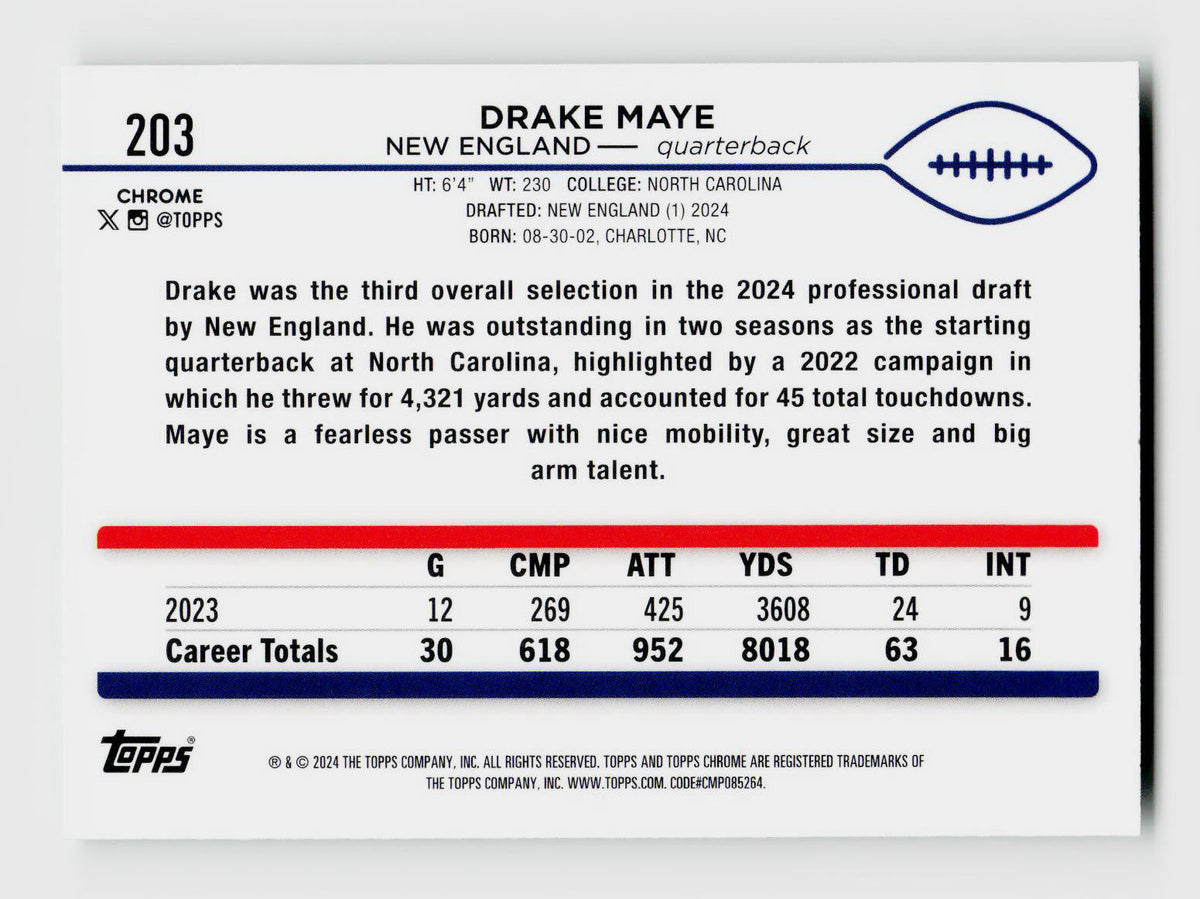 2024 Topps Chrome #203 Drake Maye Green Geometric Rookie RC