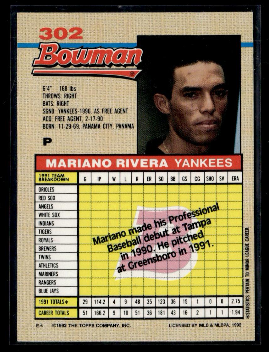 1992 Bowman Mariano Rivera #302