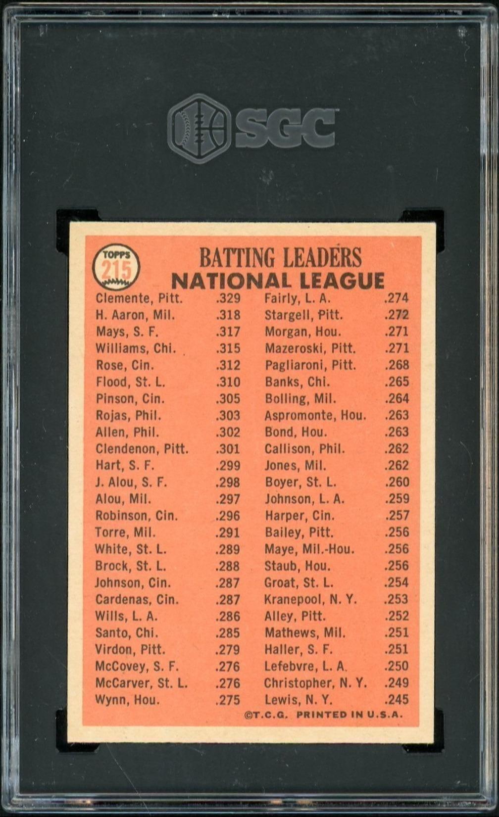 1966 Topps #215 Batting Leaders SGC 6