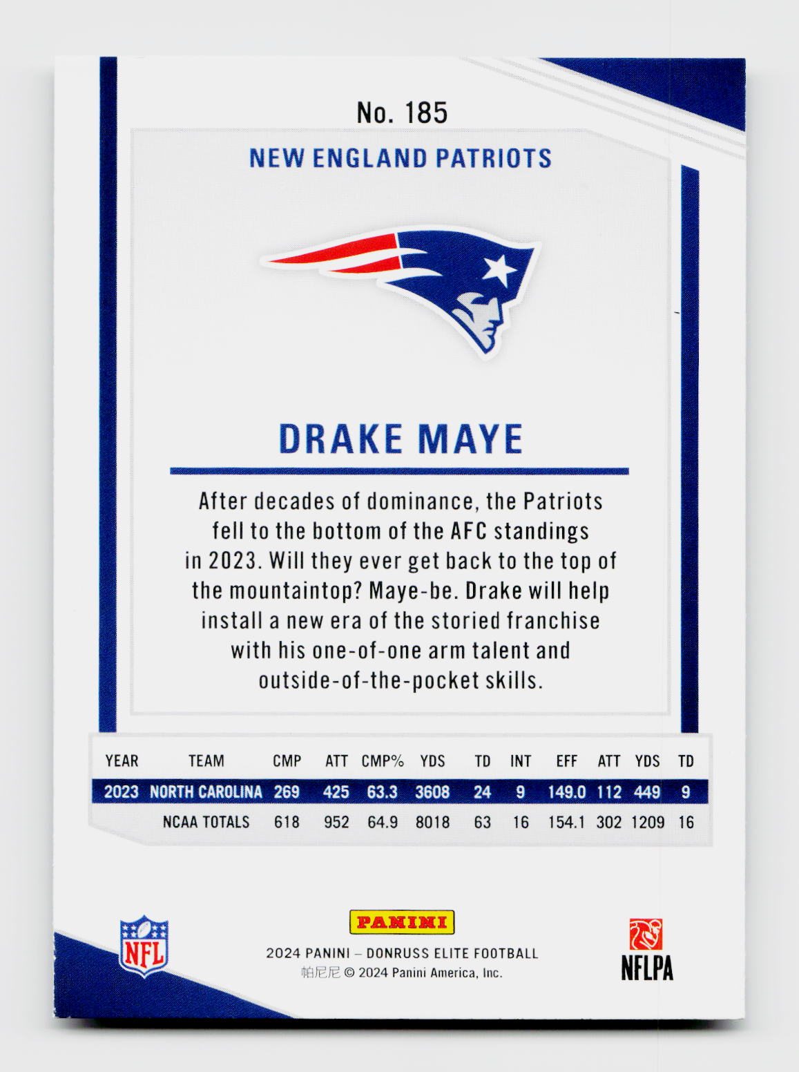 2024 Panini Donruss Elite Drake Maye Green Disco Rookie RC #185