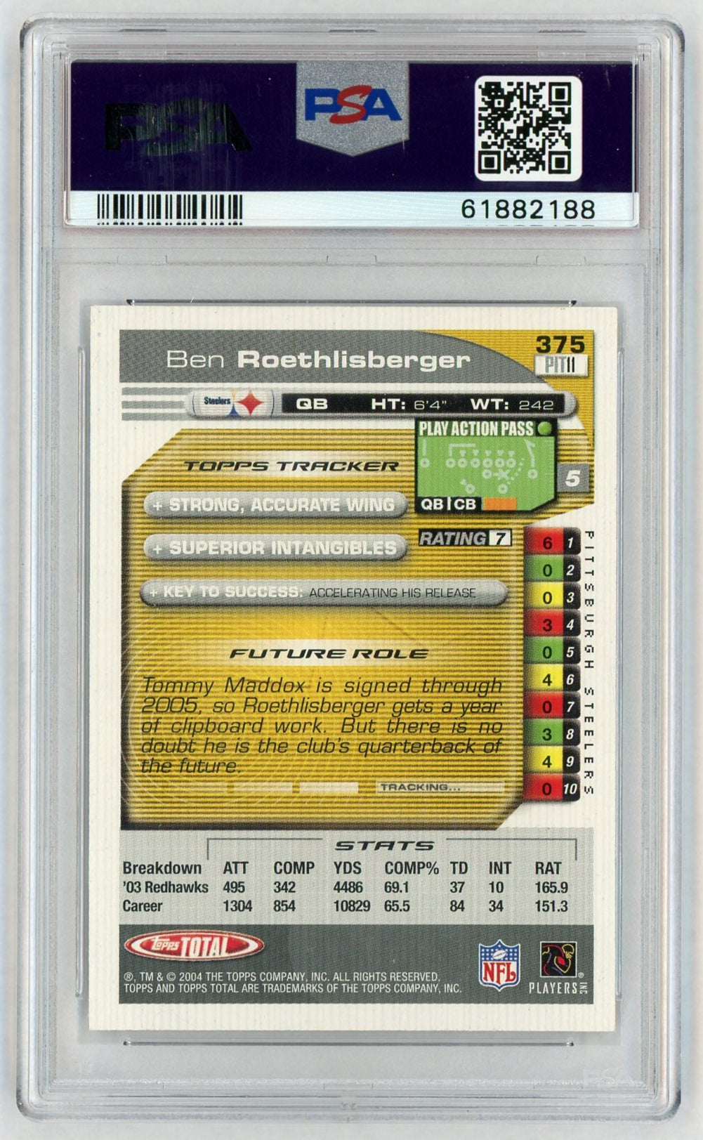 2004 Topps Total Ben Roethlisberger #375 PSA 9