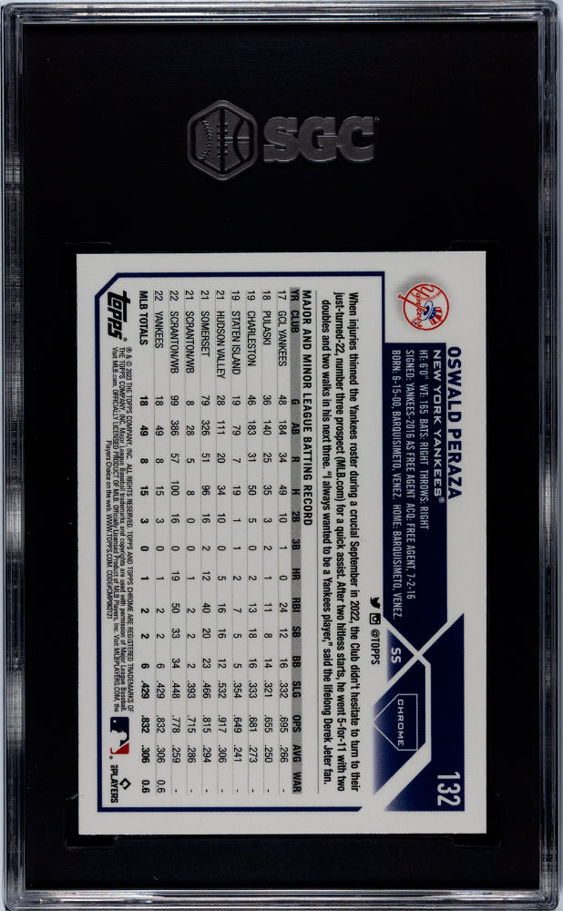 2023 Topps Chrome Oswald Peraza #132 RC SGC 9.5
