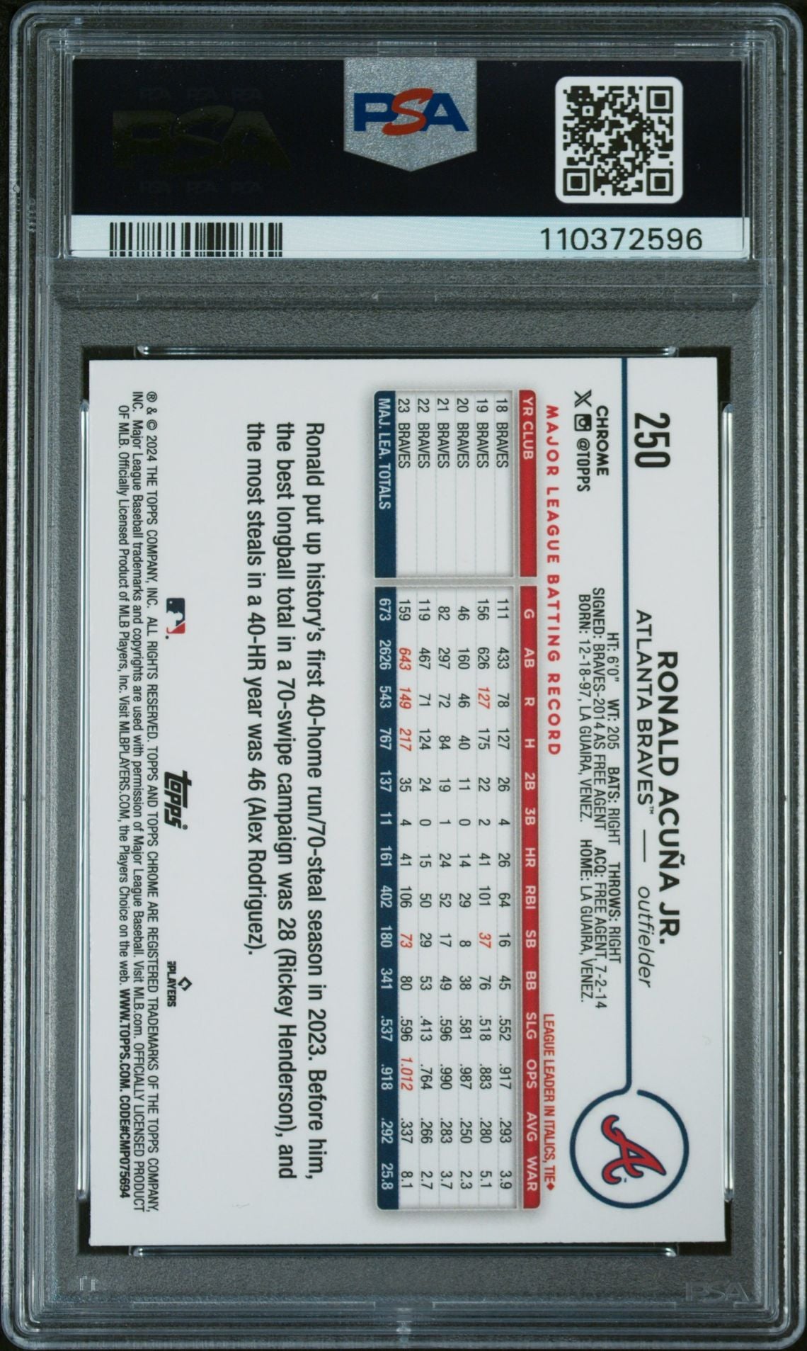 2024 Topps Chrome Gold Wave Ronald Acuna Jr. #250 /50 PSA 8