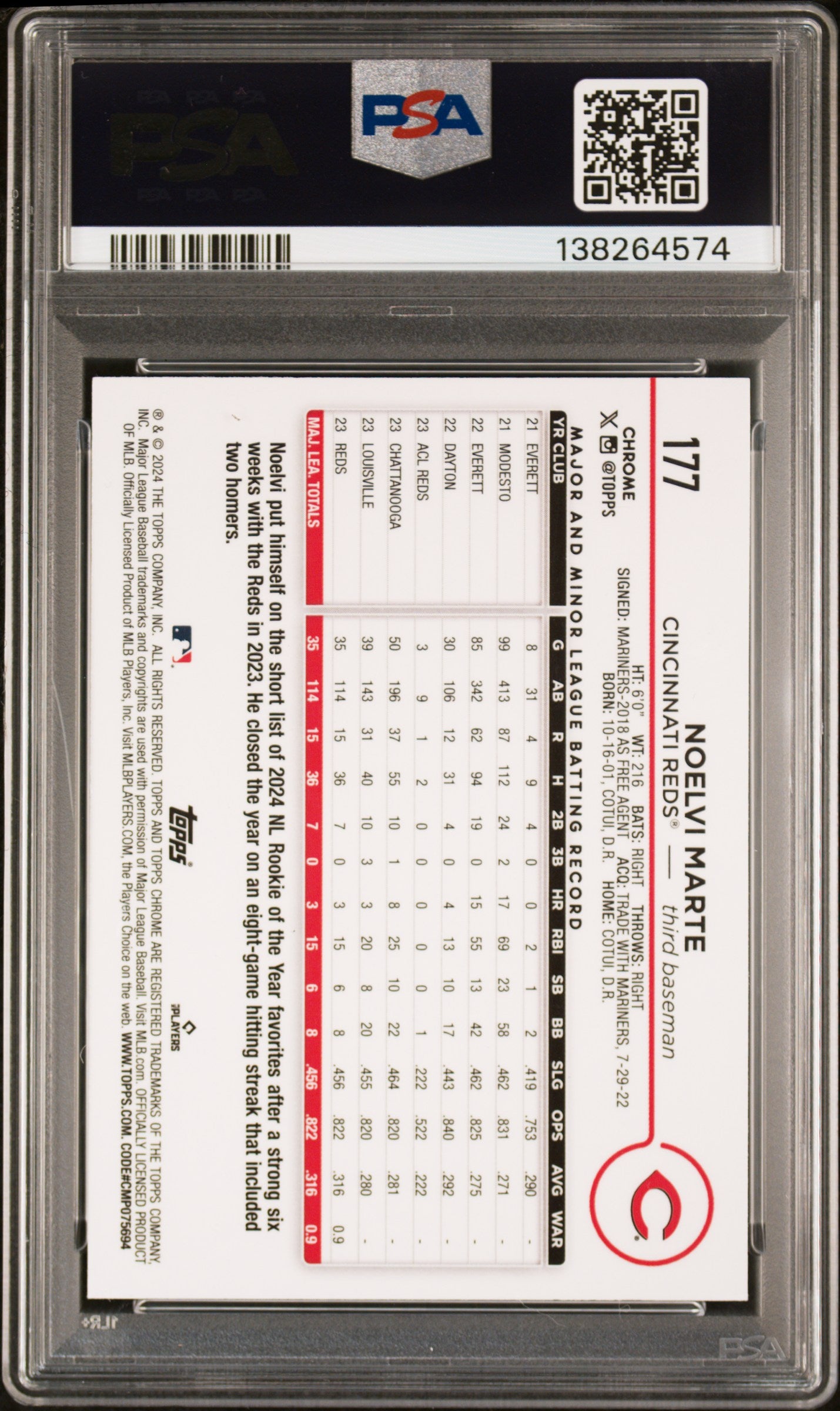 2024 Topps Chrome Magenta Speckle Refractor Noelvi Marte #177 PSA 10