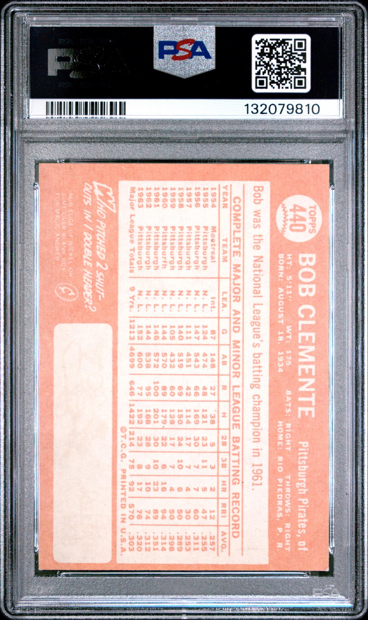 1964 Topps Bob Clemente #440 PSA 5