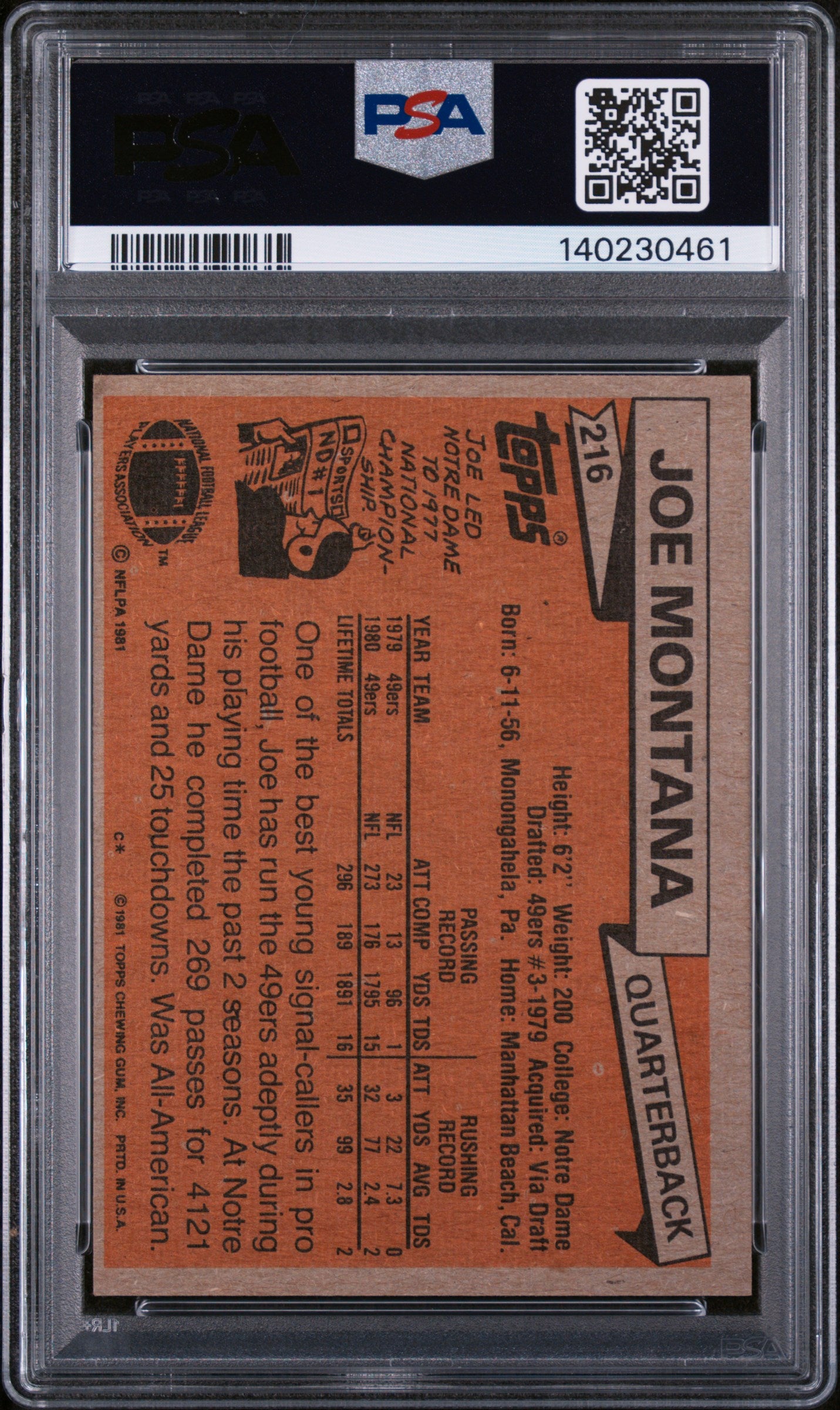 1981 Topps Joe Montana #216 PSA 6
