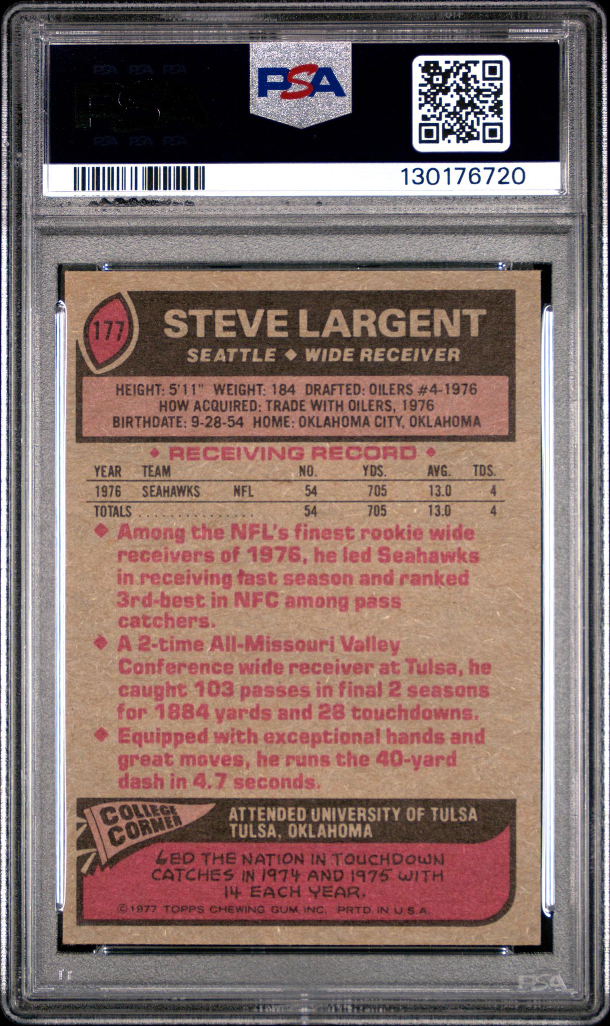 1977 Topps Steve Largent #177 PSA 7