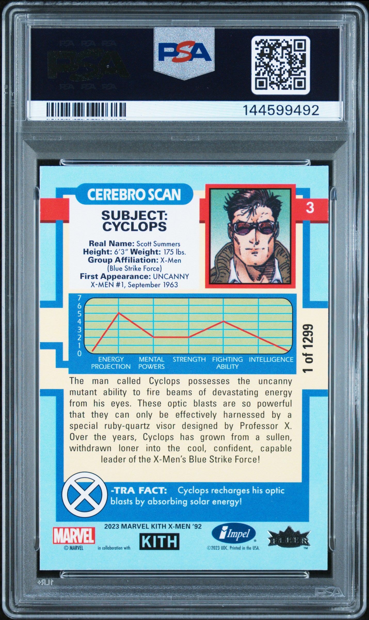 2023 Upper Deck Kith X-Men '92 Characters Cyclops #3 /1 PSA 5