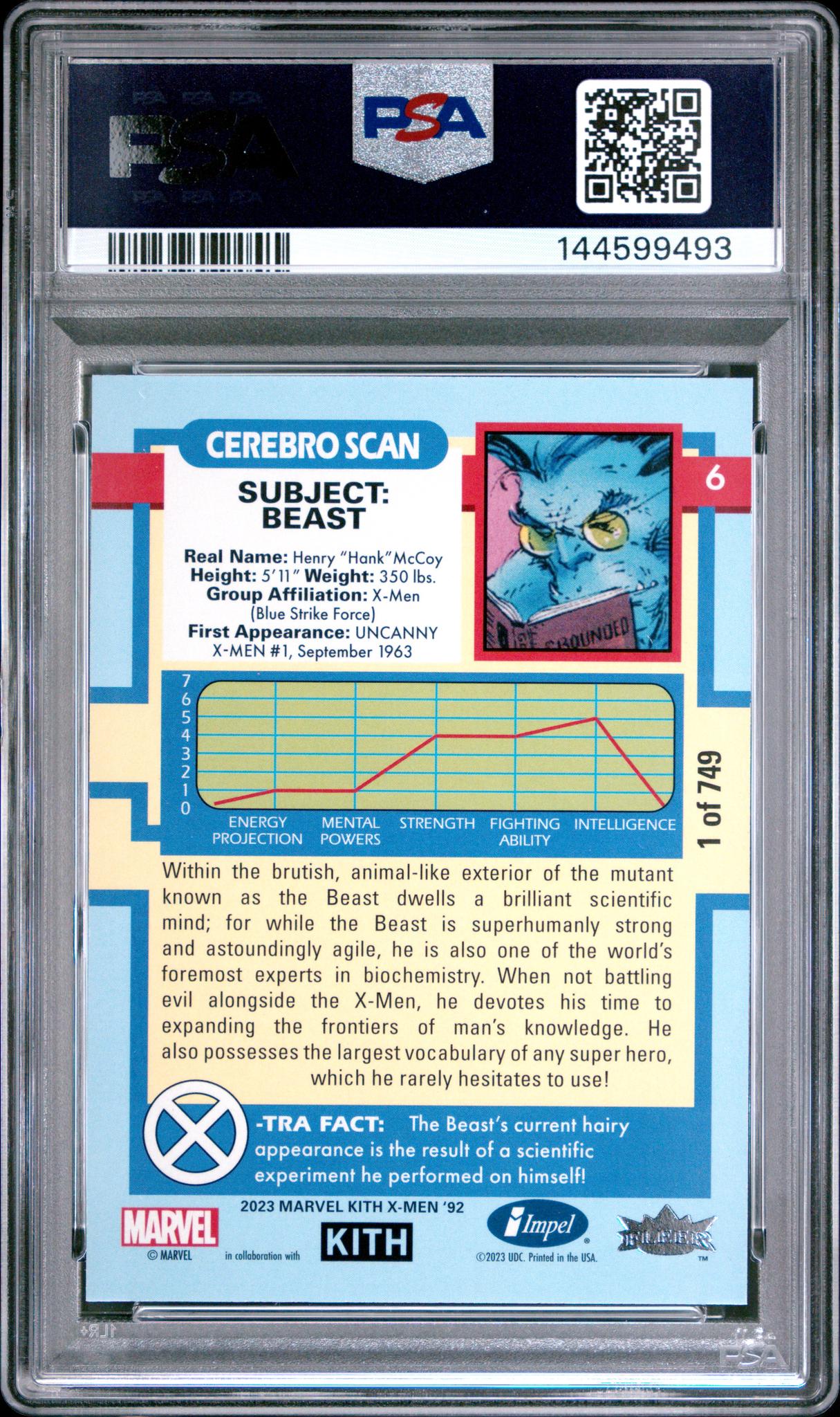 2023 Upper Deck Kith X-Men '92 Characters Pink Beast #6 /1 PSA 9