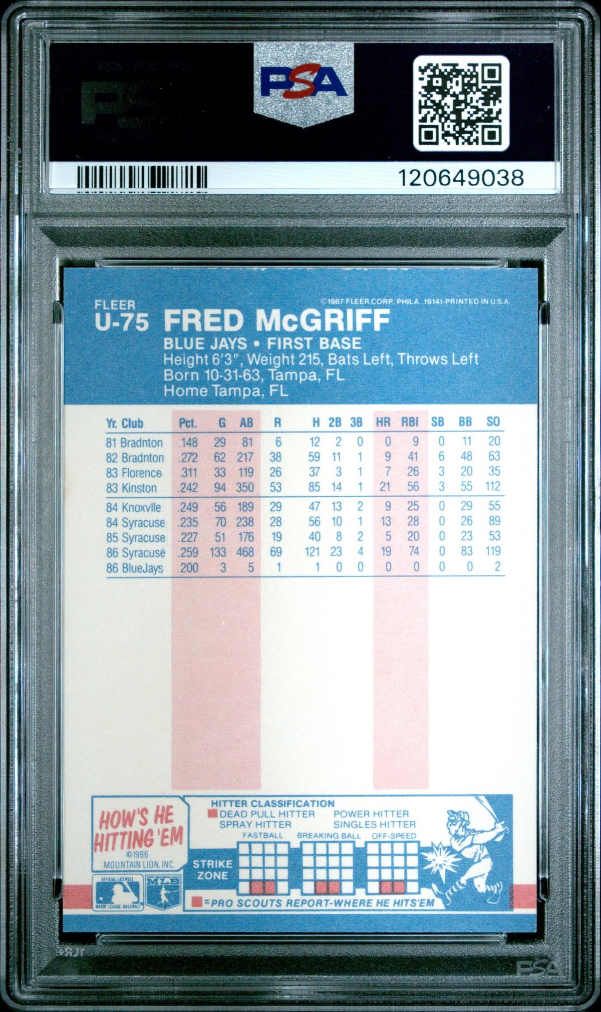1987 Fleer Update Fred Mcgriff #75 PSA 7