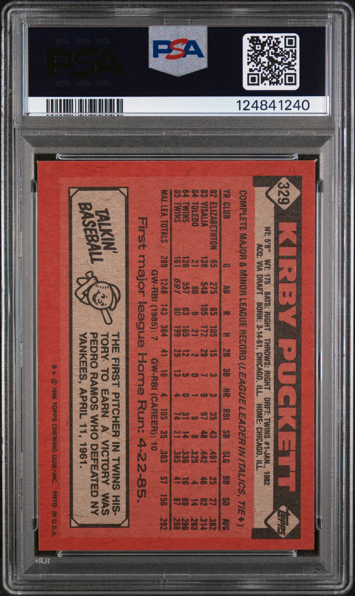 1986 Topps Kirby Puckett #329 PSA 7
