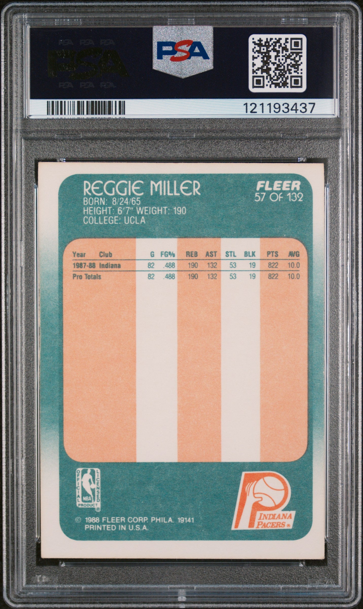 1988 Fleer Reggie Miller #57 PSA 6