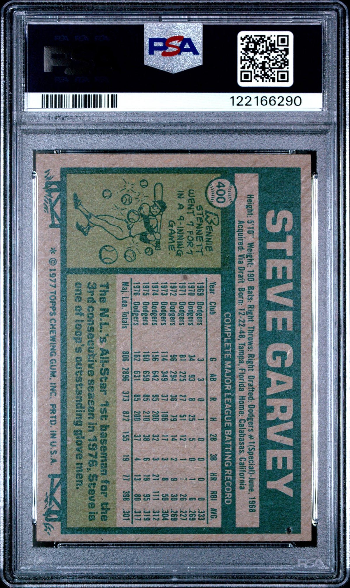 1977 Topps Steve Garvey #400 PSA 5