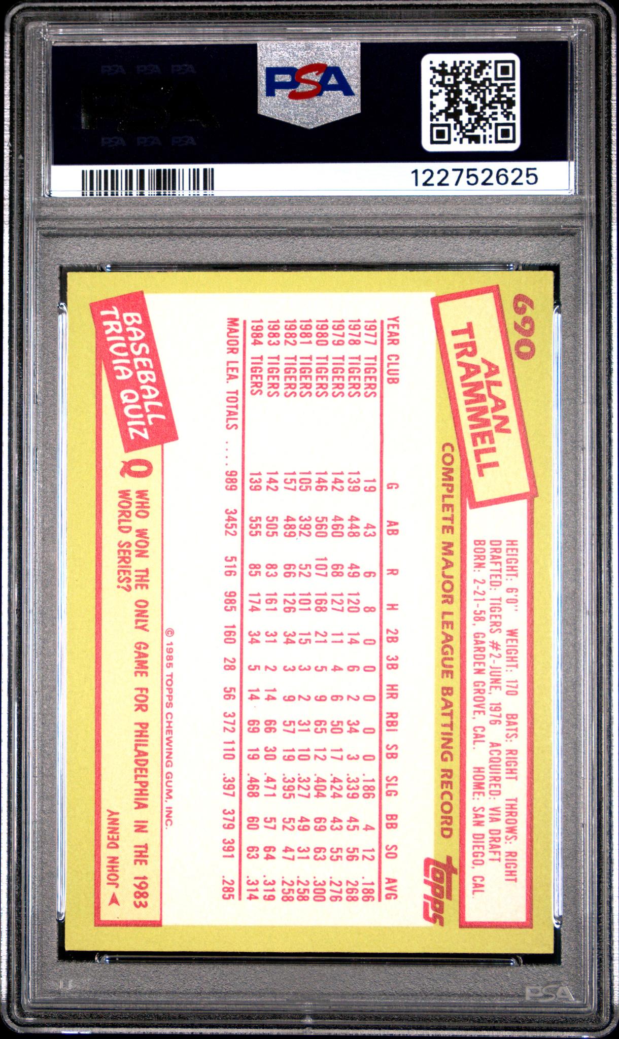1985 Topps Tiffany Alan Trammell #690 /5000 PSA 9