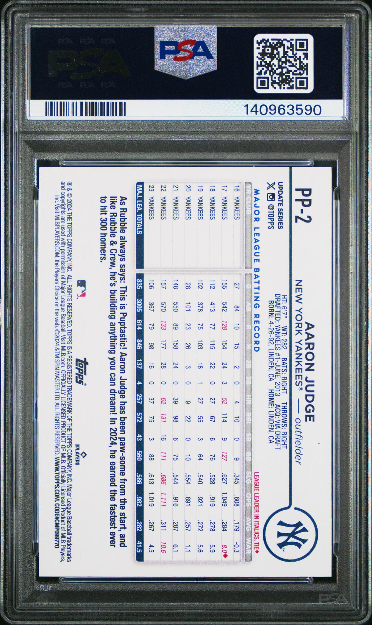2024 Topps Update Paw Patrol Aaron Judge #PP2 PSA 10