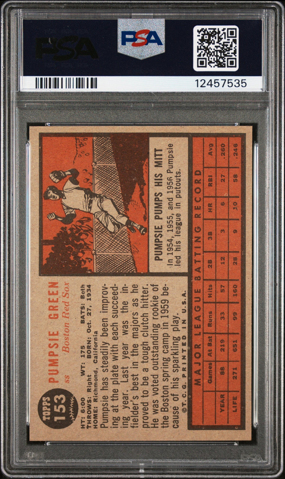 1962 Topps Pumpsie Green #153 PSA 8