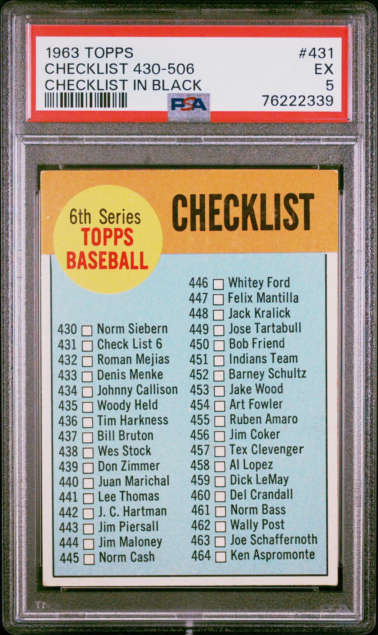 1963 Topps Checklist 6 Black/Orange #431B PSA 5