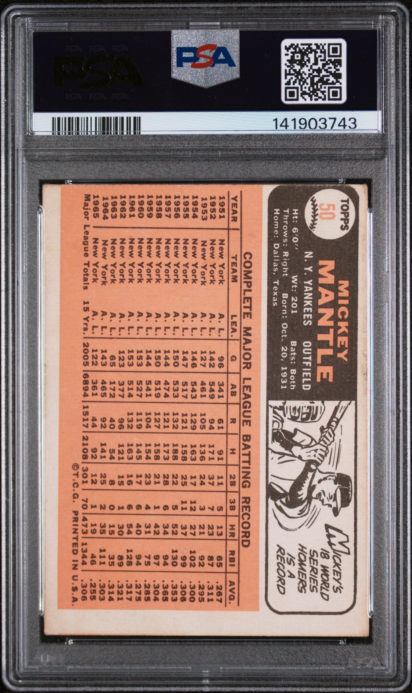 1966 Topps Mickey Mantle #50 PSA 4 141903743