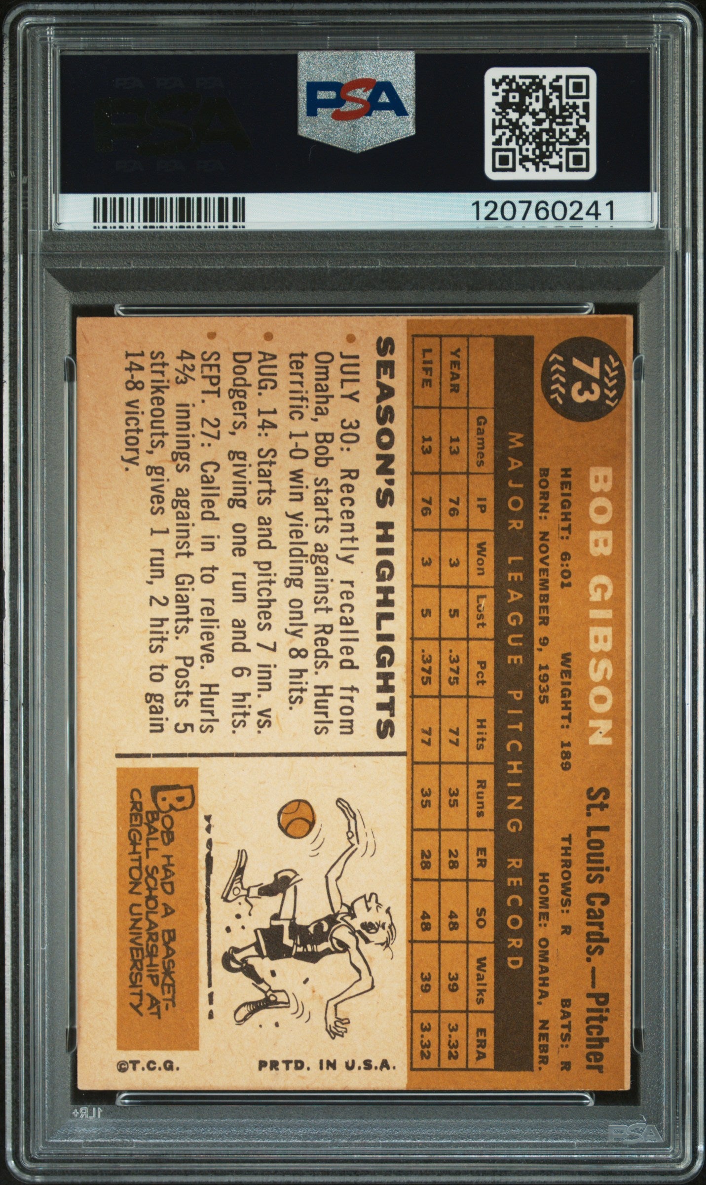 1960 Topps Bob Gibson #73 PSA 4