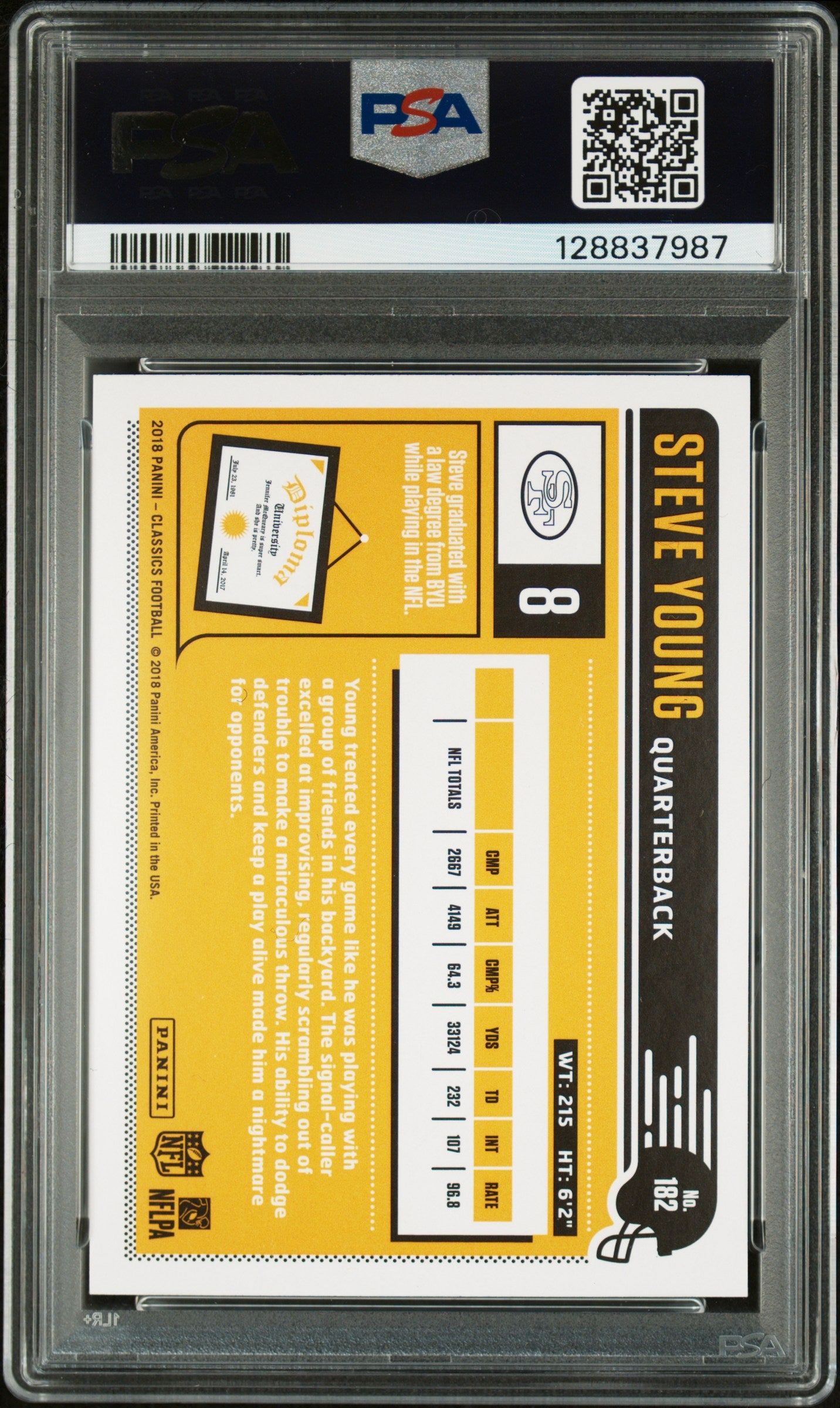 2018 Classics Steve Young #182 PSA 10