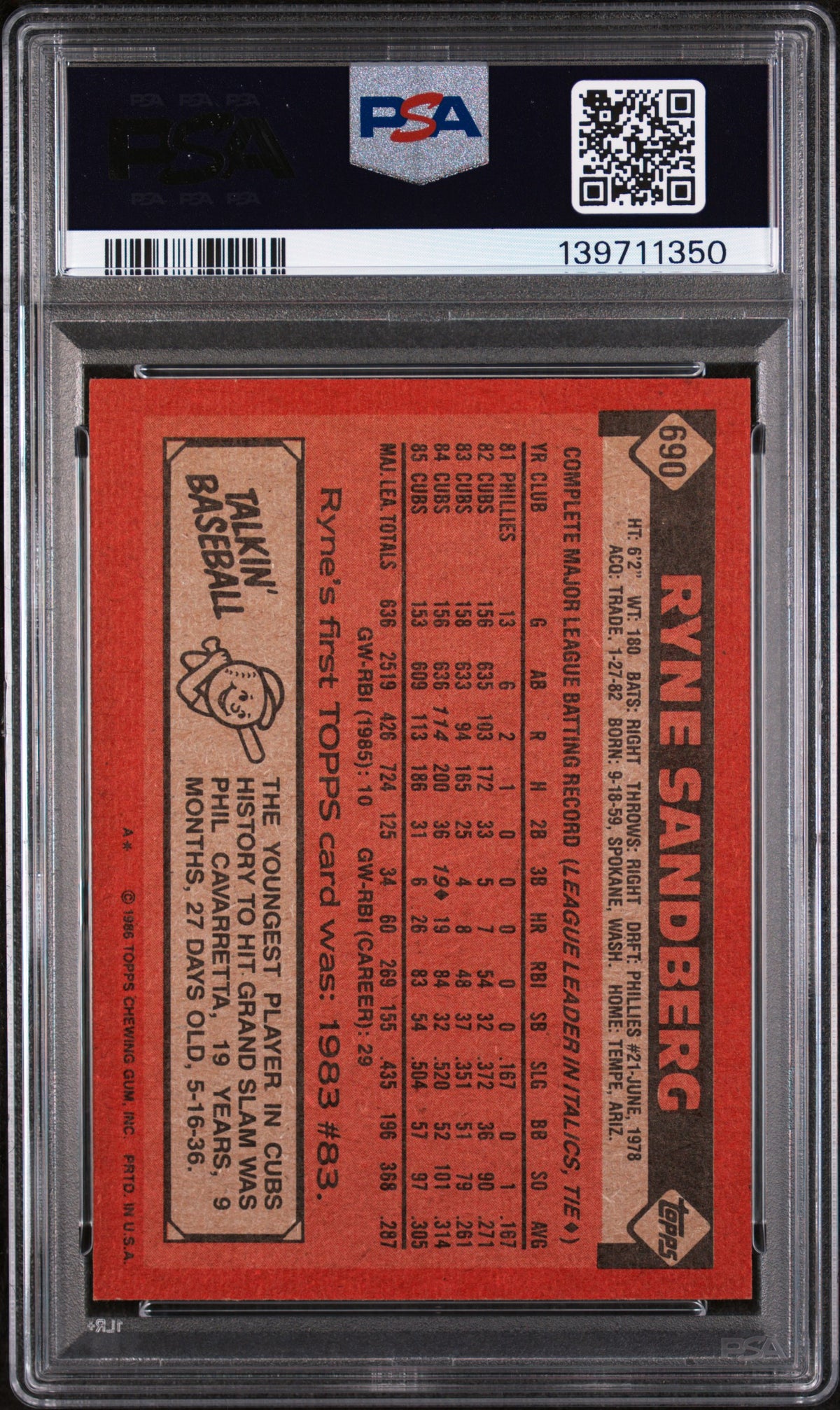 1986 Topps Ryne Sandberg #690 PSA 7