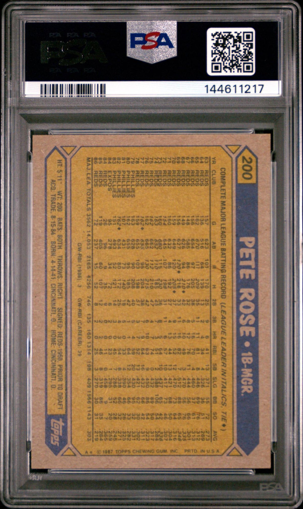 1987 Topps Pete Rose #200 PSA 7