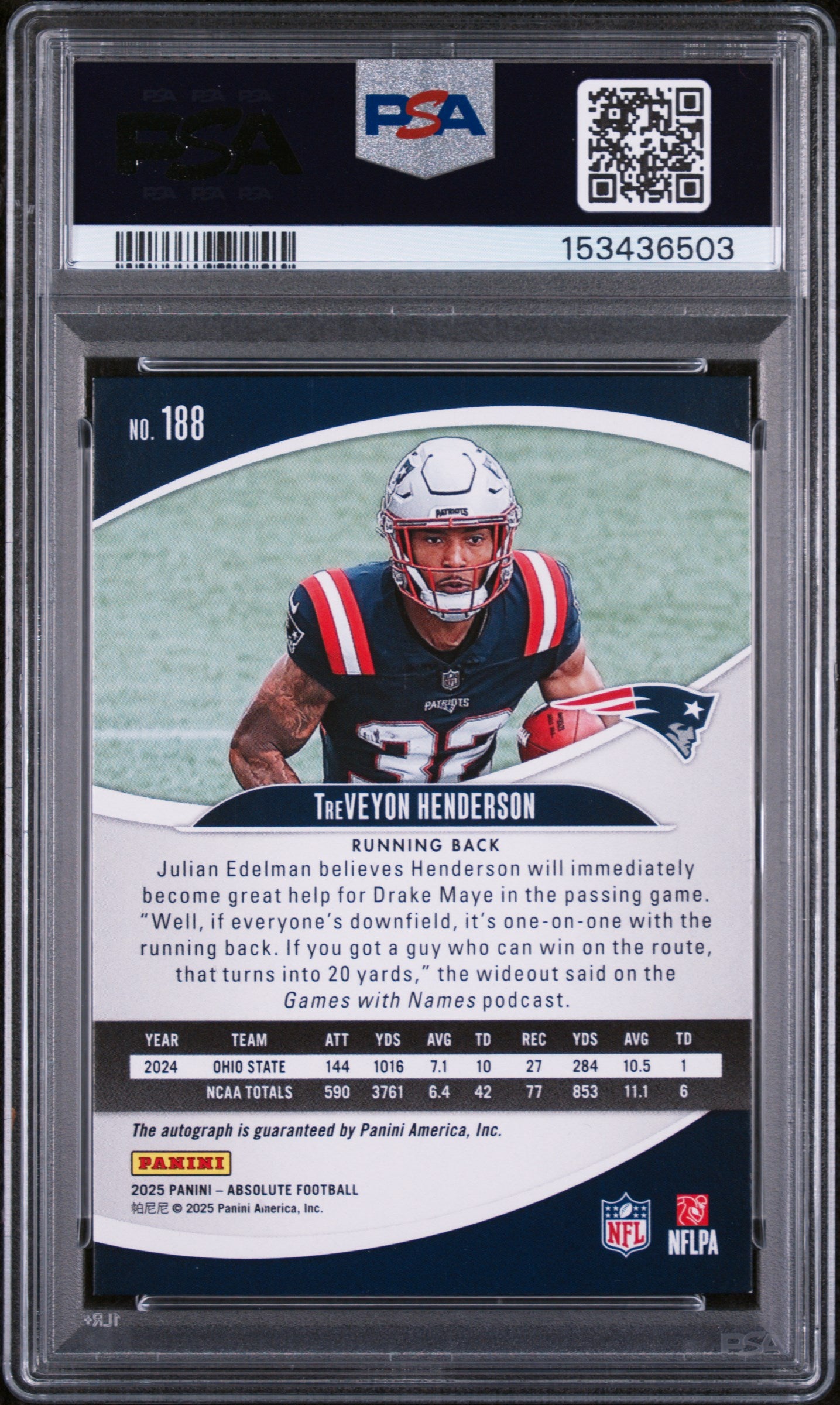 2025 Panini Absolute Signature-Pink Treveyon Henderson #188 PSA 8